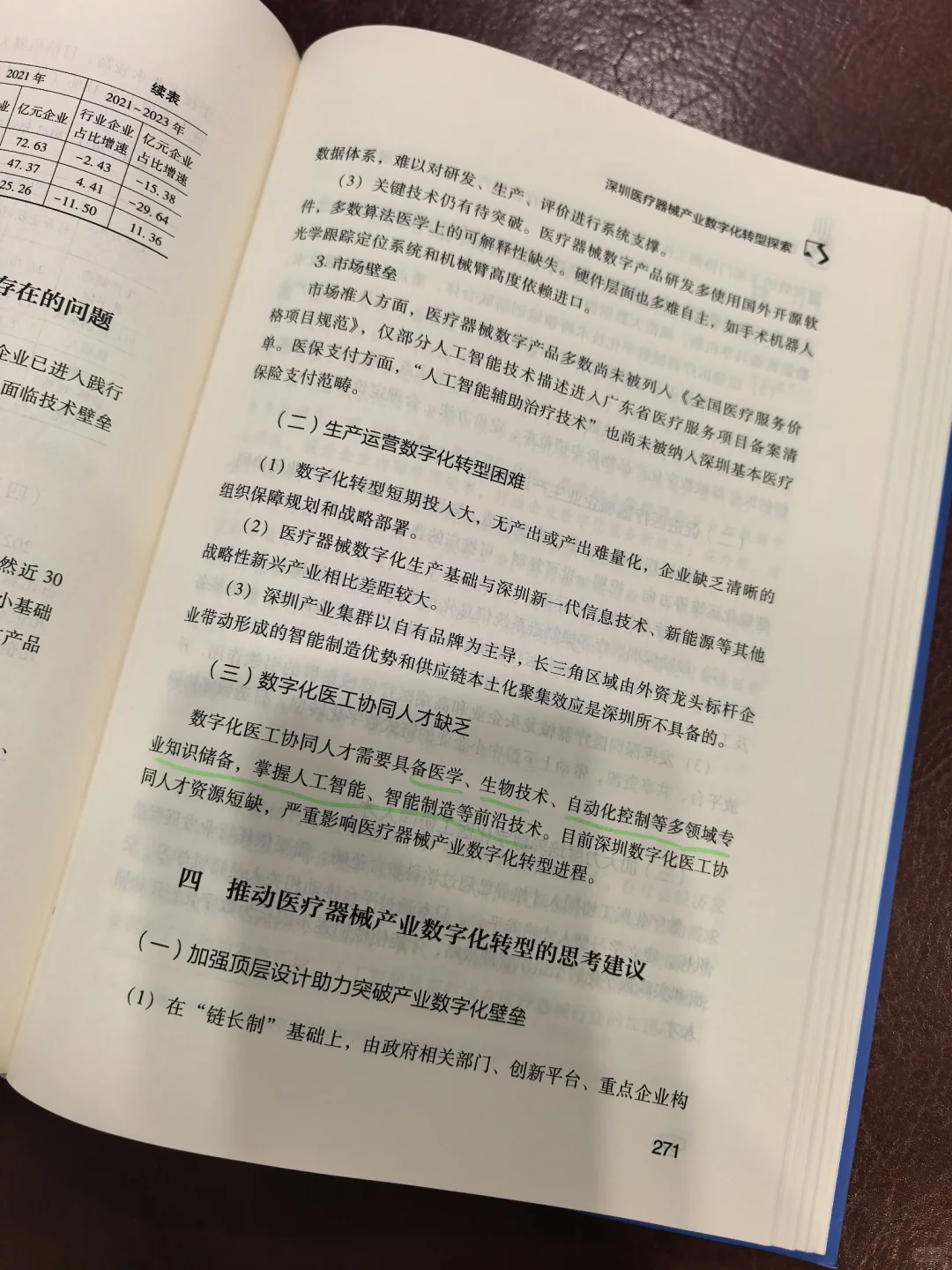 做医疗器械园区,先看书(一)