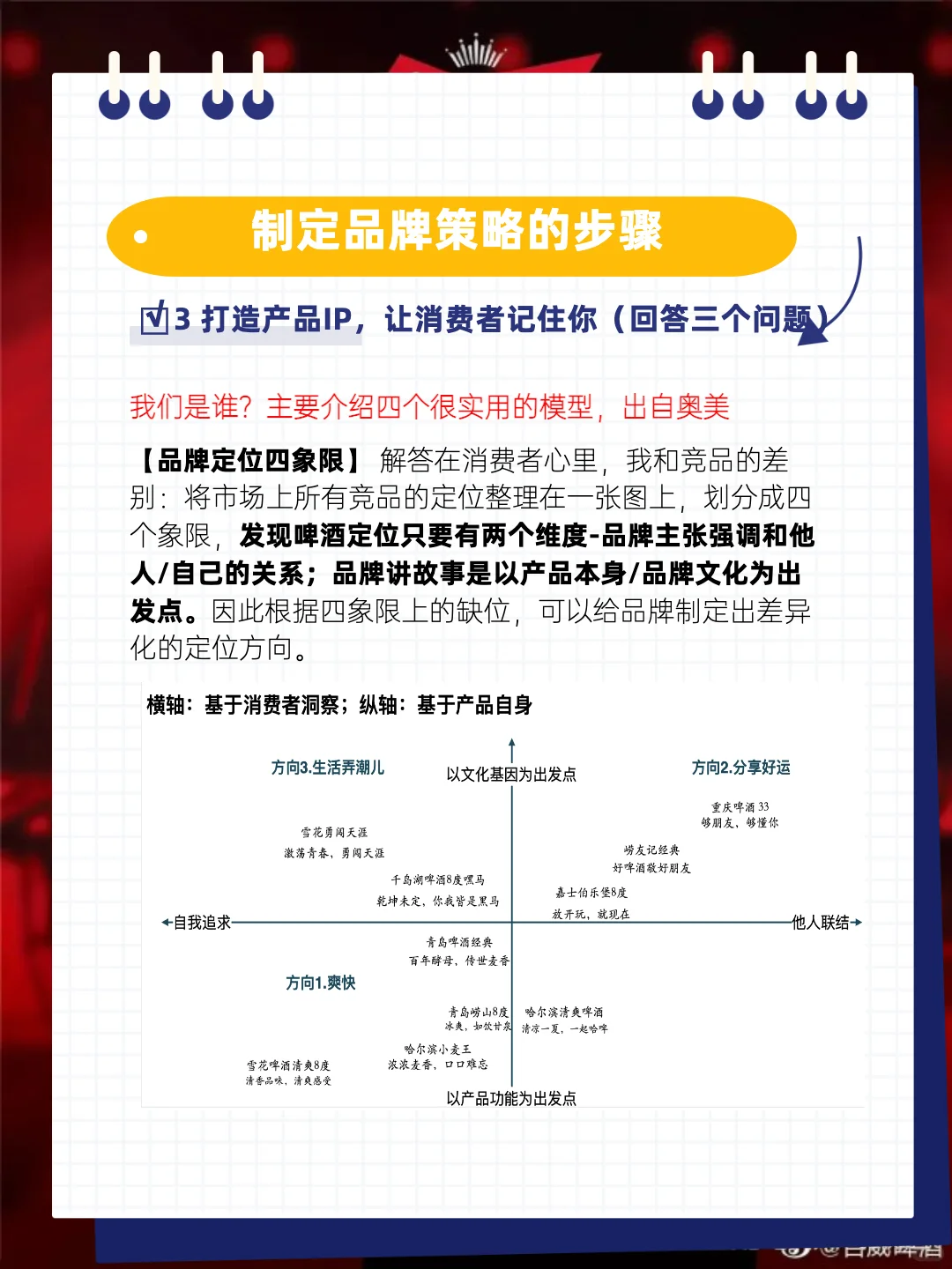 营销案例3 我给快消公司画大饼？品牌咨询！