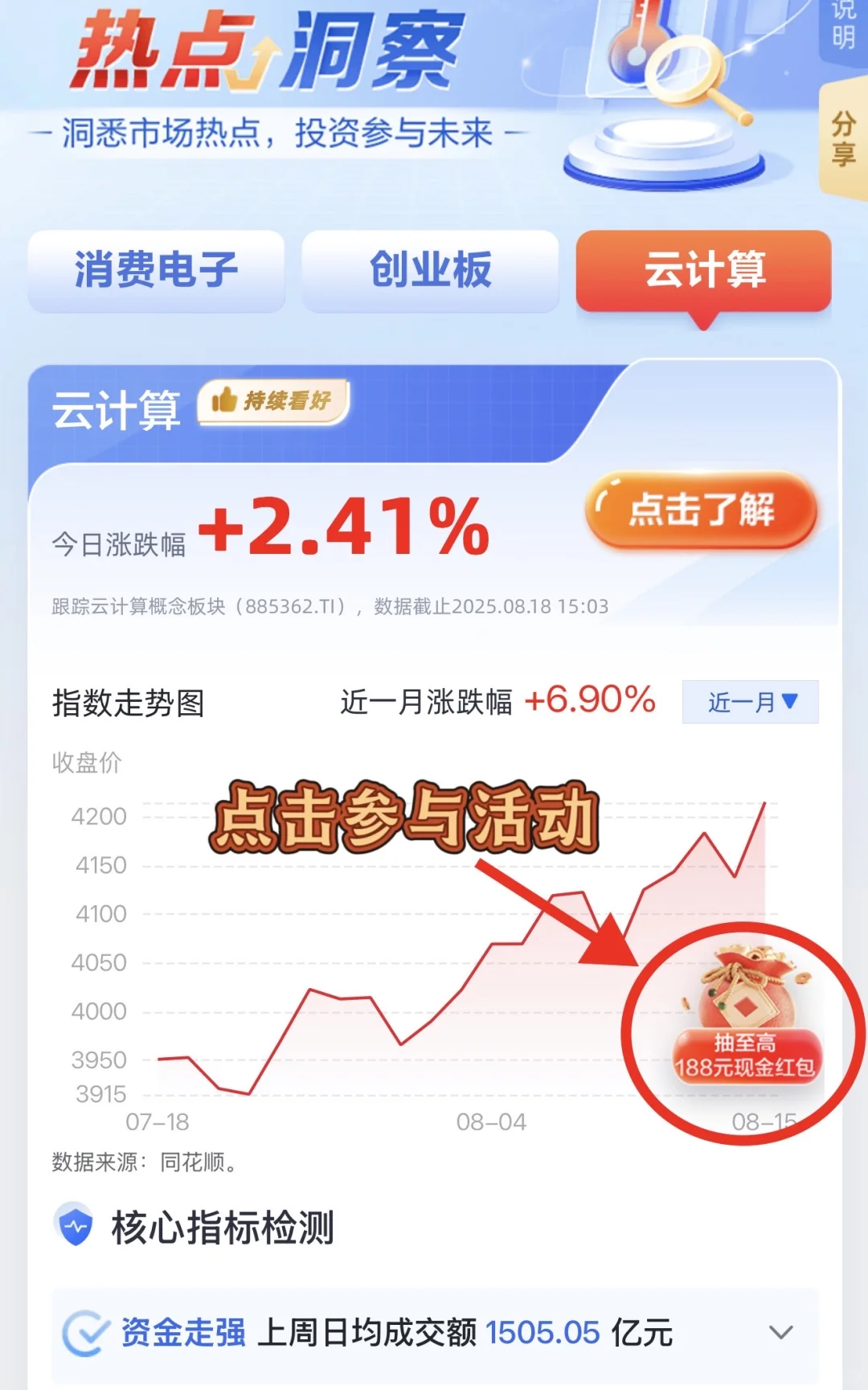 云计算为什么行!