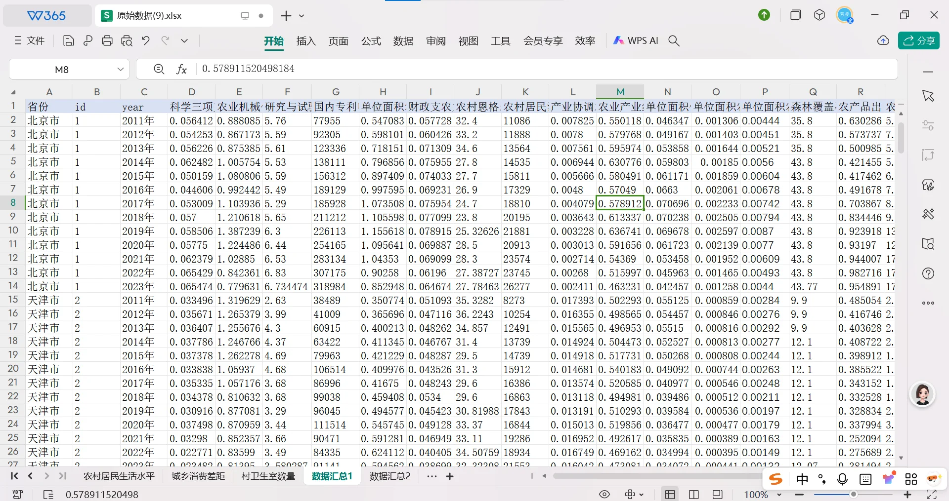 2023年!31个省份农业高质量发展指标体系