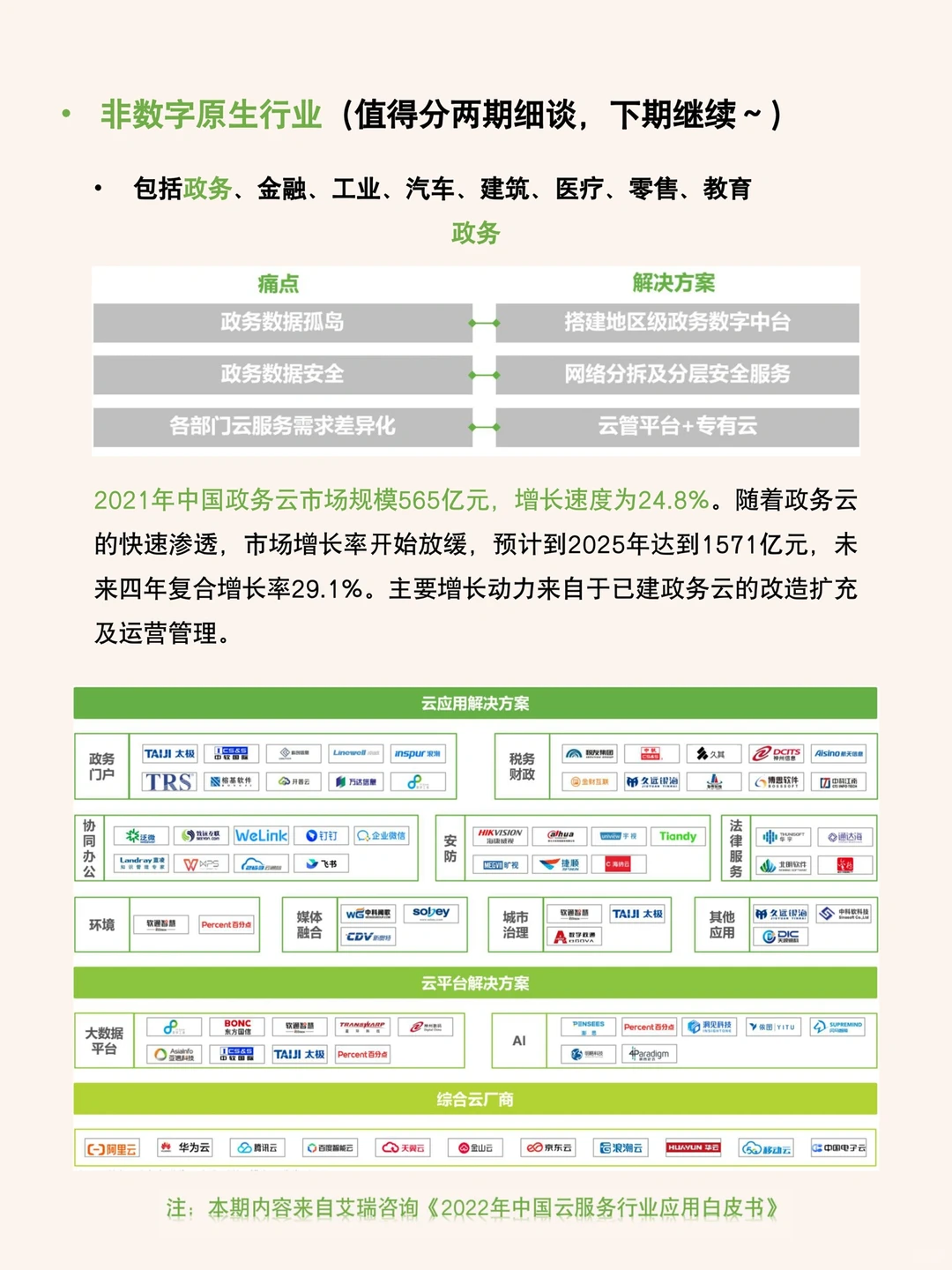 每天研究一篇行业报告：行业云