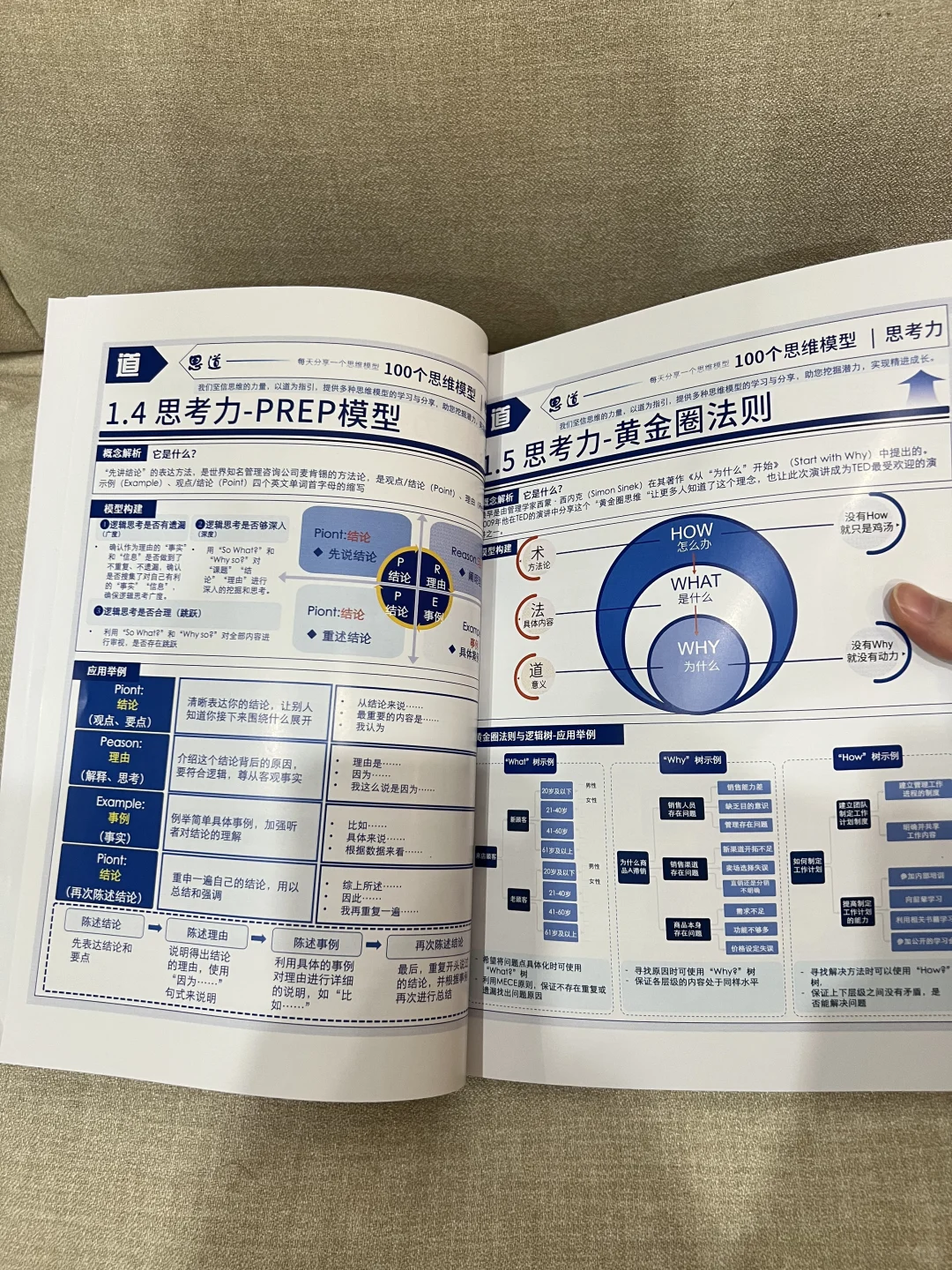 波特五力模型：营销人必备的市场分析工具