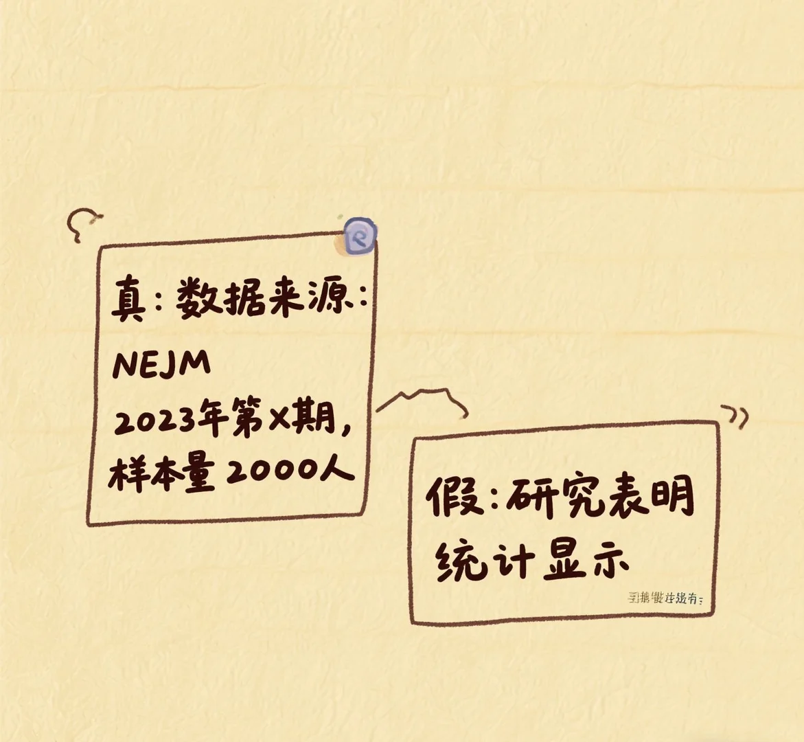 啥是专家共识与白皮书