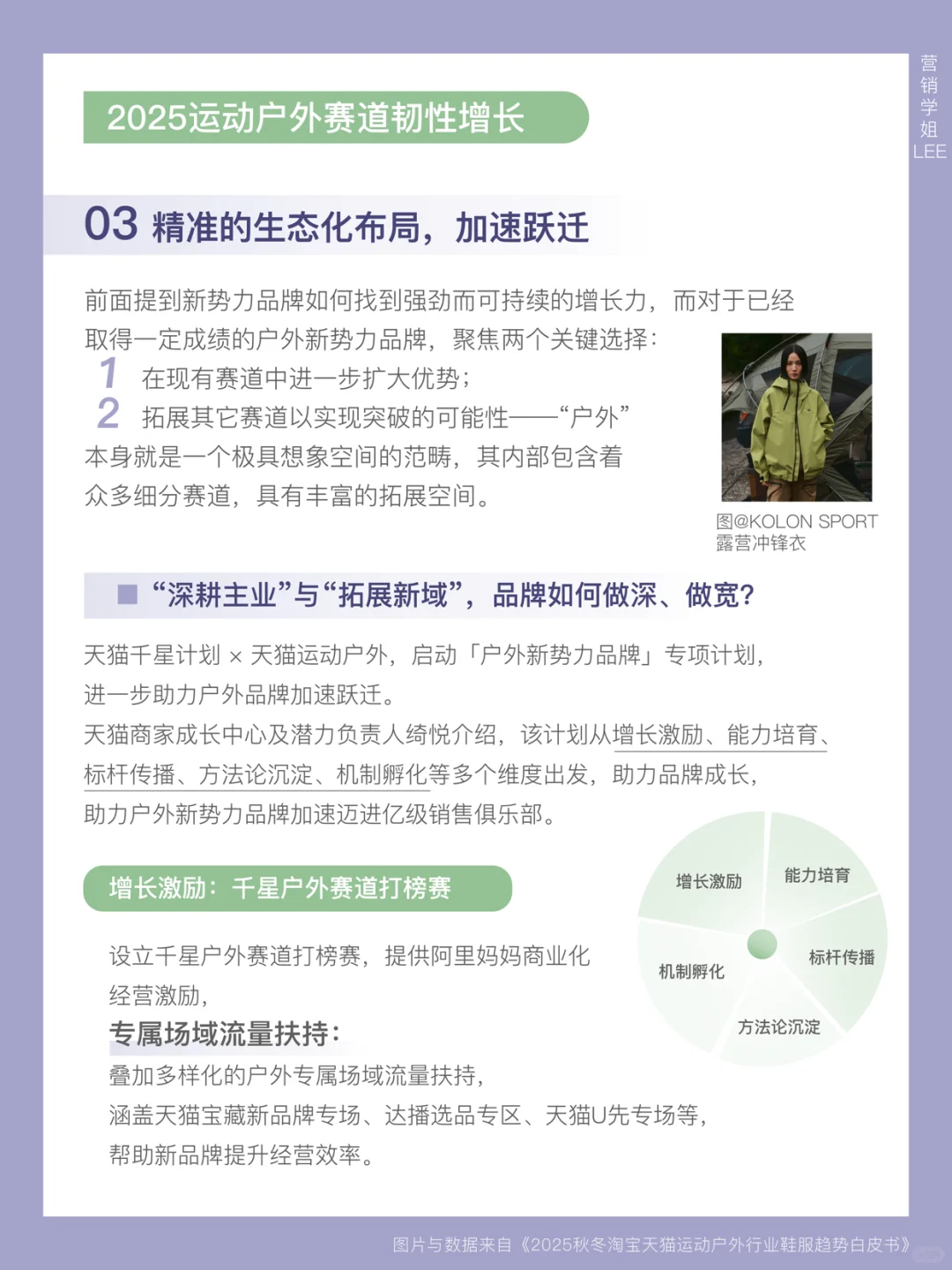 多元向外 | 2025户外赛道的增长潜力解读