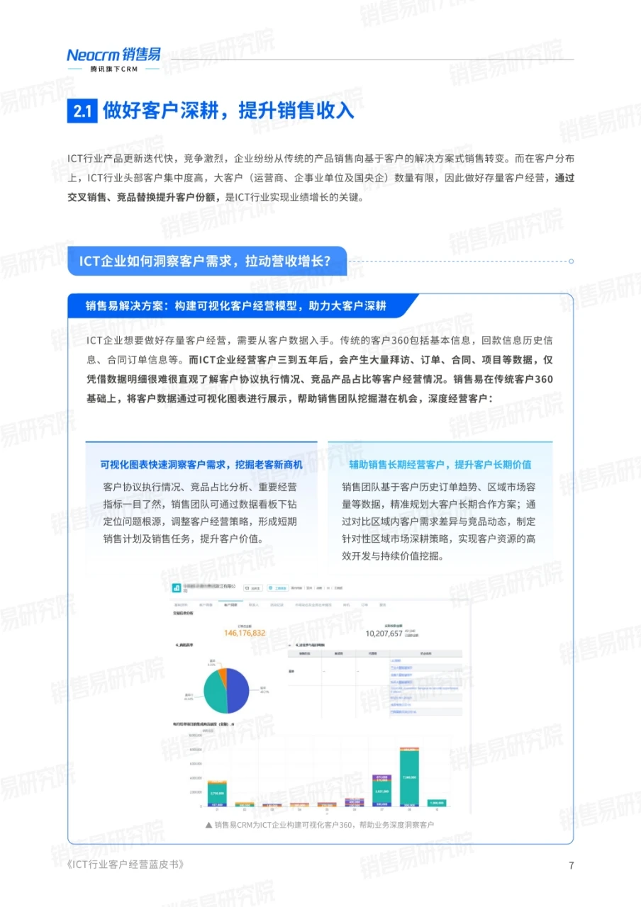 2025年ICT行业客户经营实践蓝皮书
