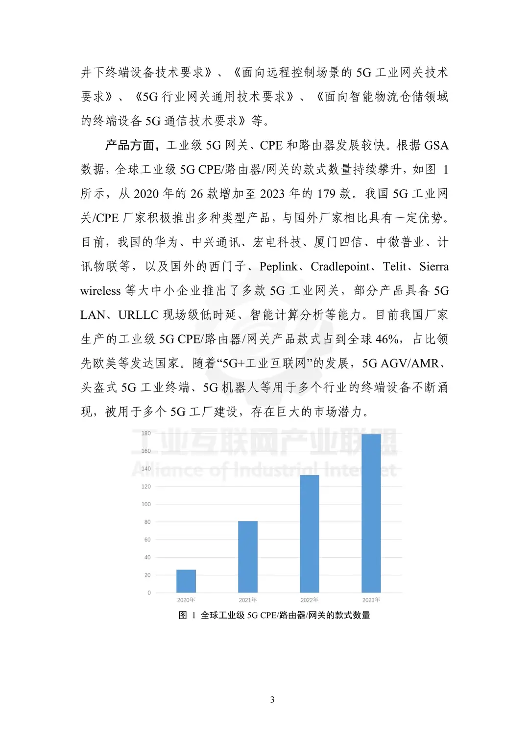 ?工业5G终端爆发前夜!这篇报告不看看吗