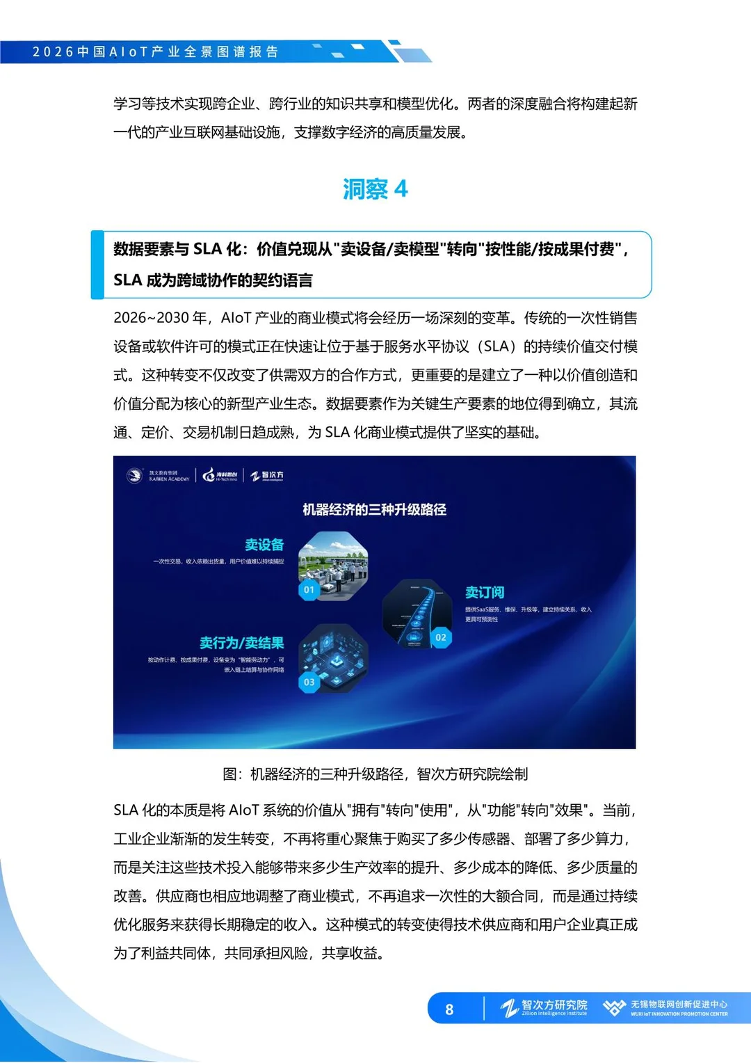2026中国AIoT产业全景图谱报告