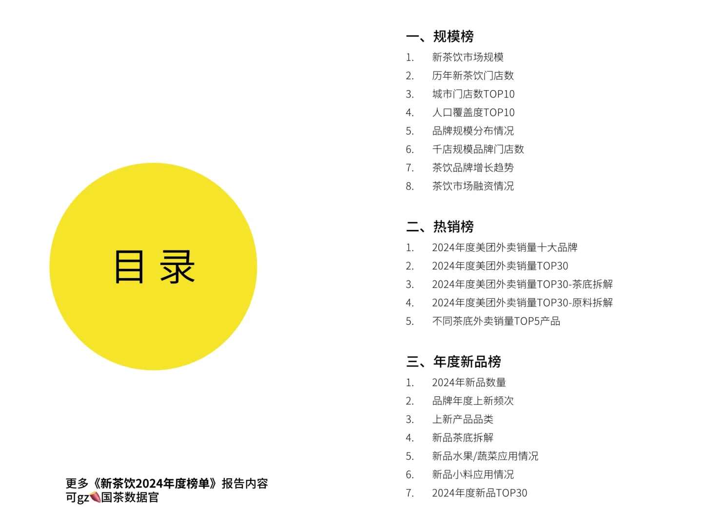《2024年新茶饮年度报告》