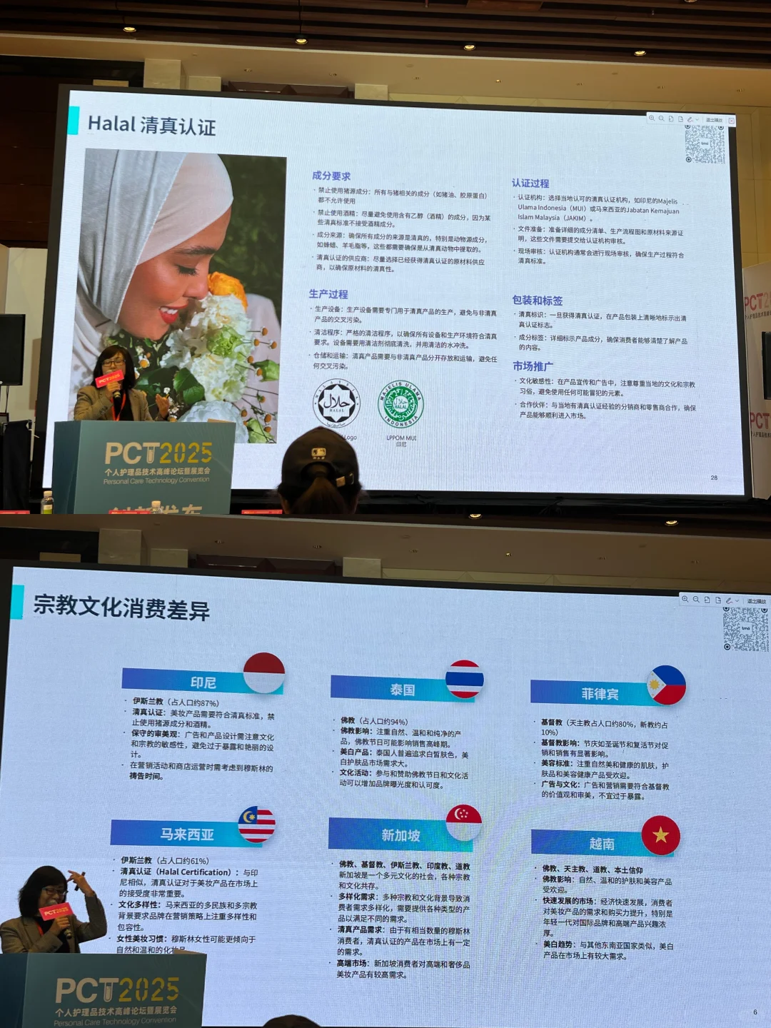 荣格PCT与2025个护美妆趋势