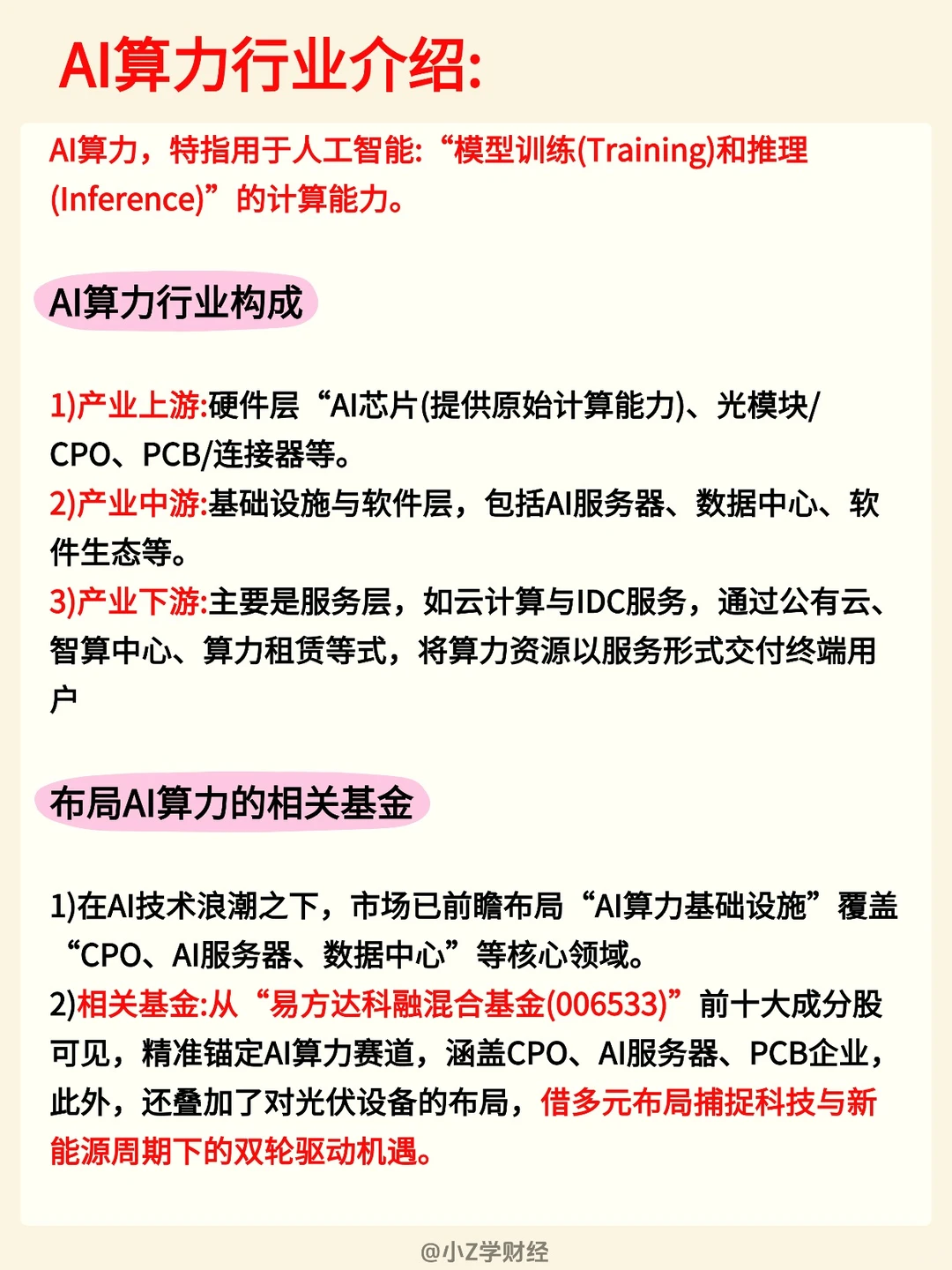 ?一篇吃透六大热门算力行业❗