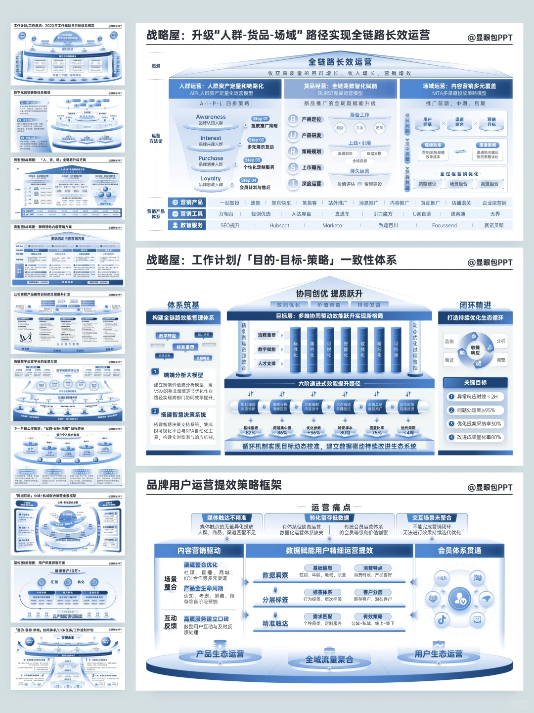 被夸爆的PPT房型图，领导超爱！！