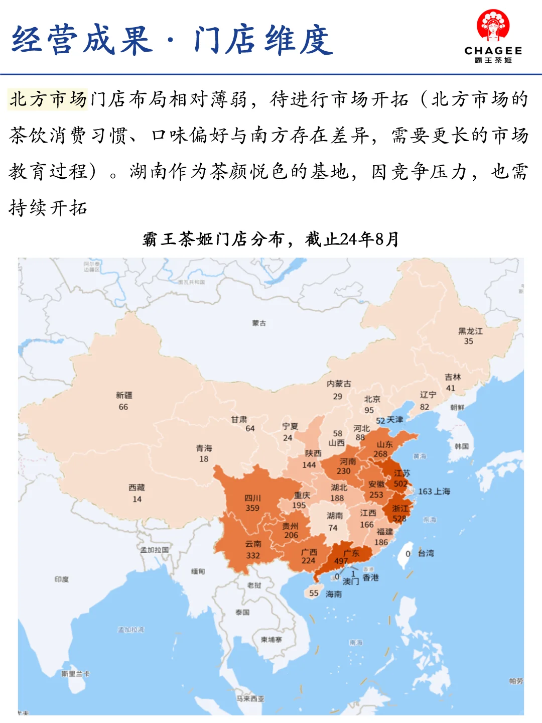 霸王茶姬品牌定位和营销策略分析