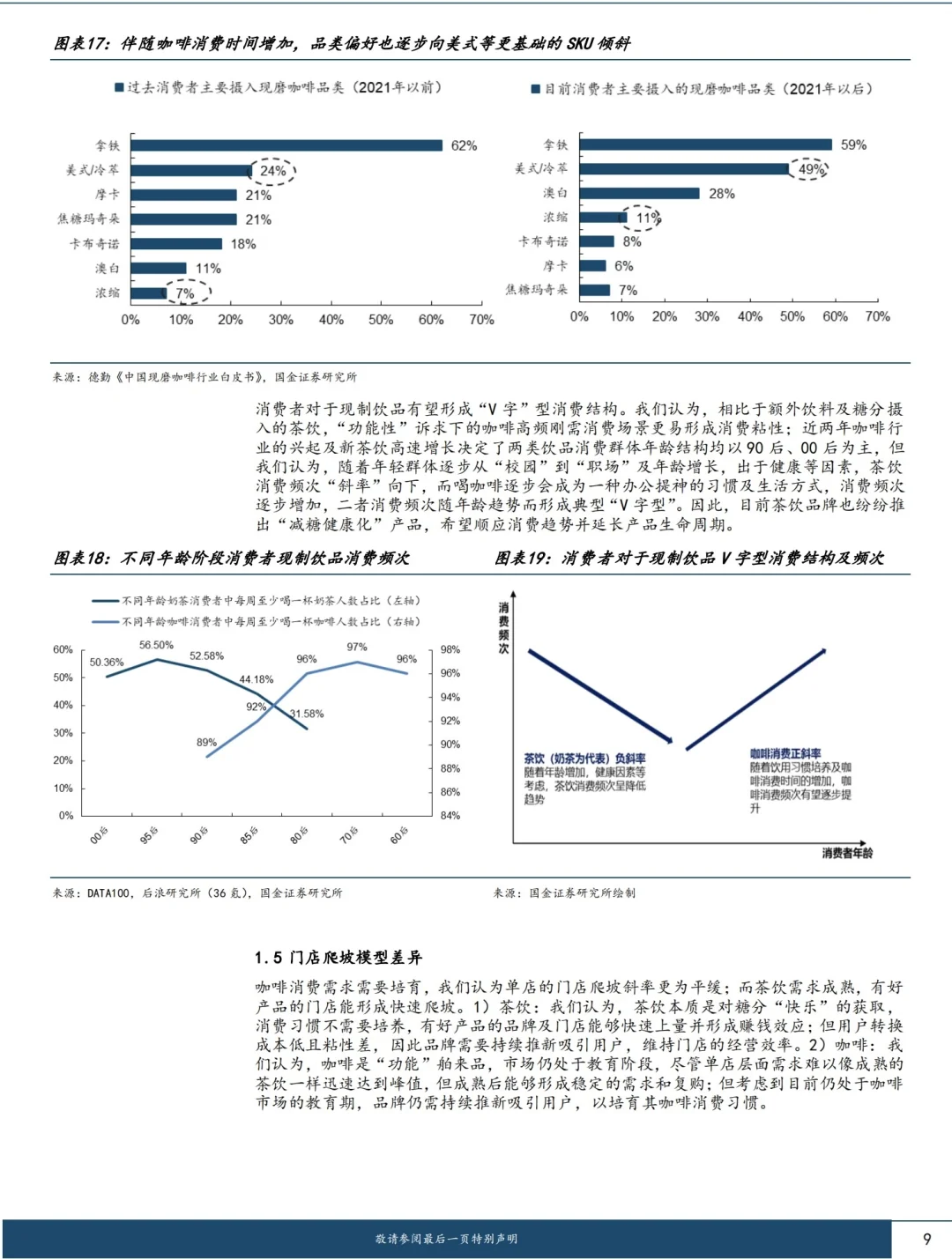 报告解读:2025咖啡和茶饮谁能笑对江湖?