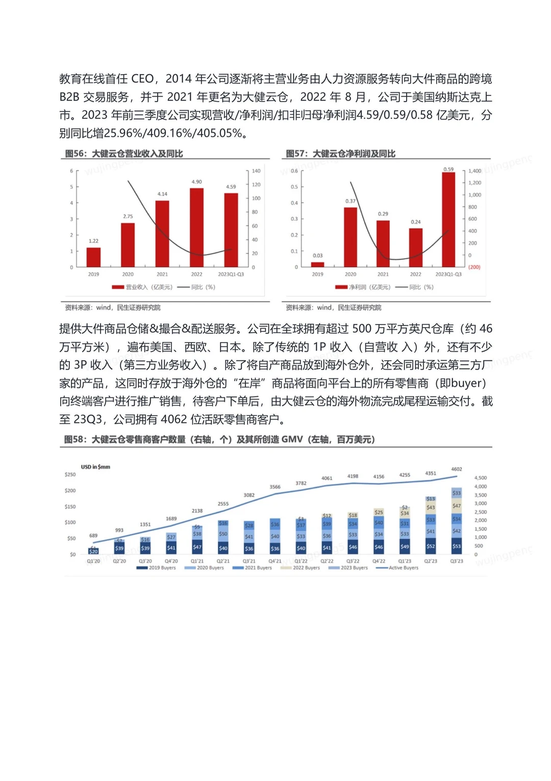 我在京东做战略之跨境家居供应链研报(二)