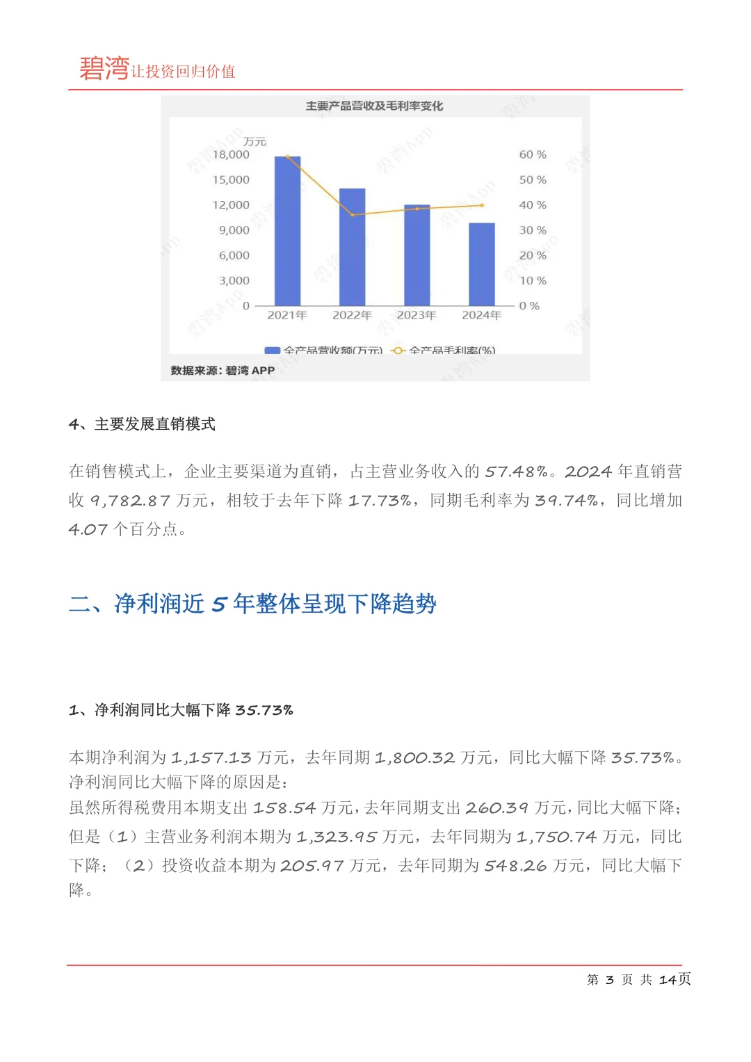 纬德信息(688171)2024年年报解读