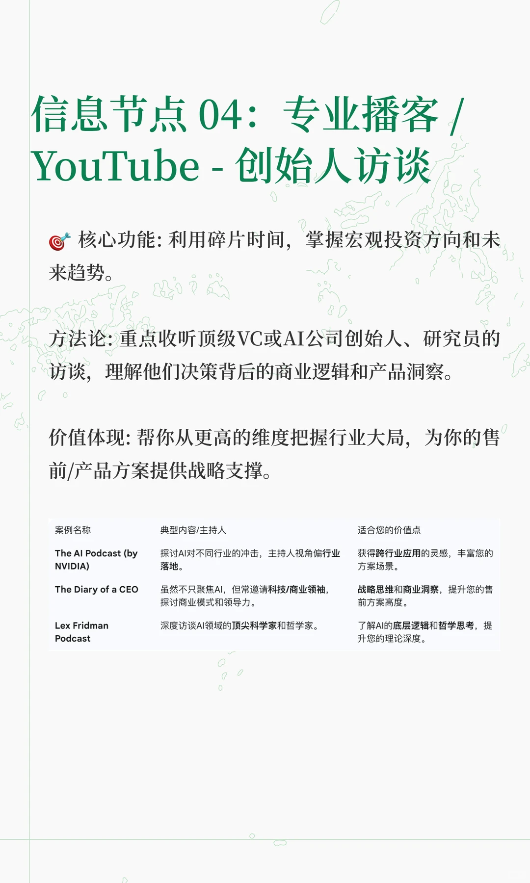 前售前AI信息输入体系:5步构建学习引擎