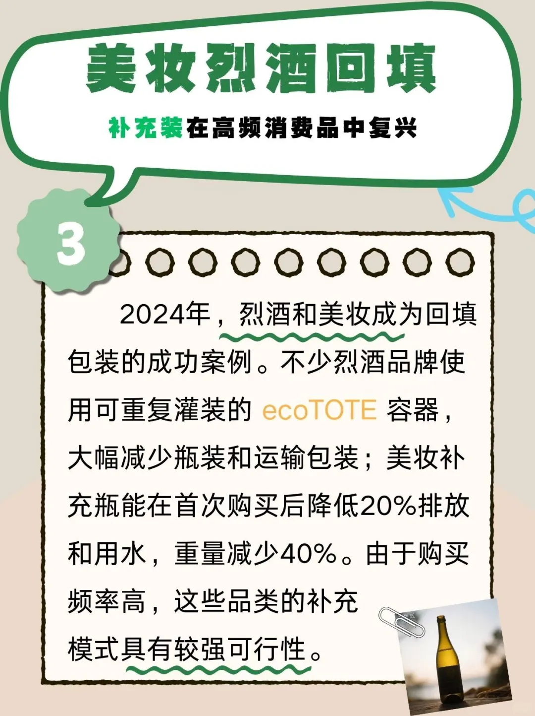 速读 | 2025可持续包装发展新趋势请查收
