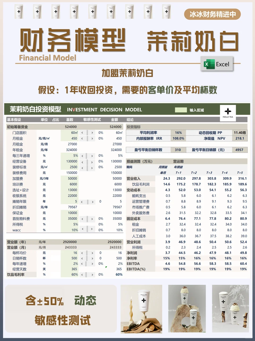 茉莉奶白财务模型|财务分析Excel