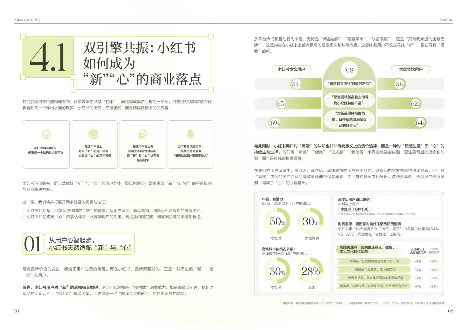 2025大食饮行业消费及决策研究白皮书