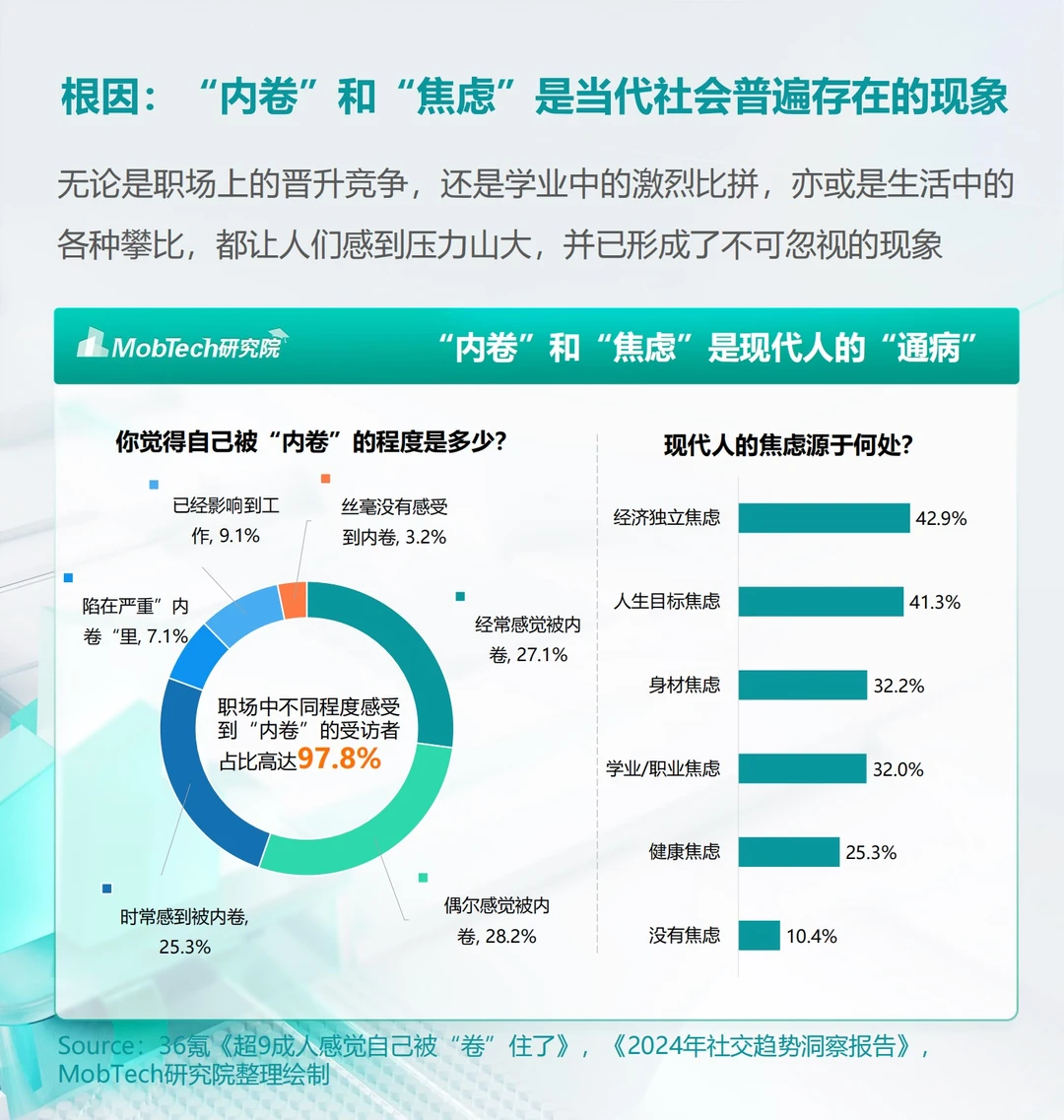 情绪经济时代下消费者洞察!