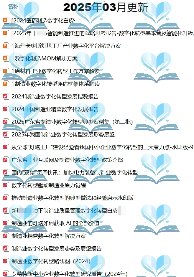 制造业数字化转型解决方案报告
