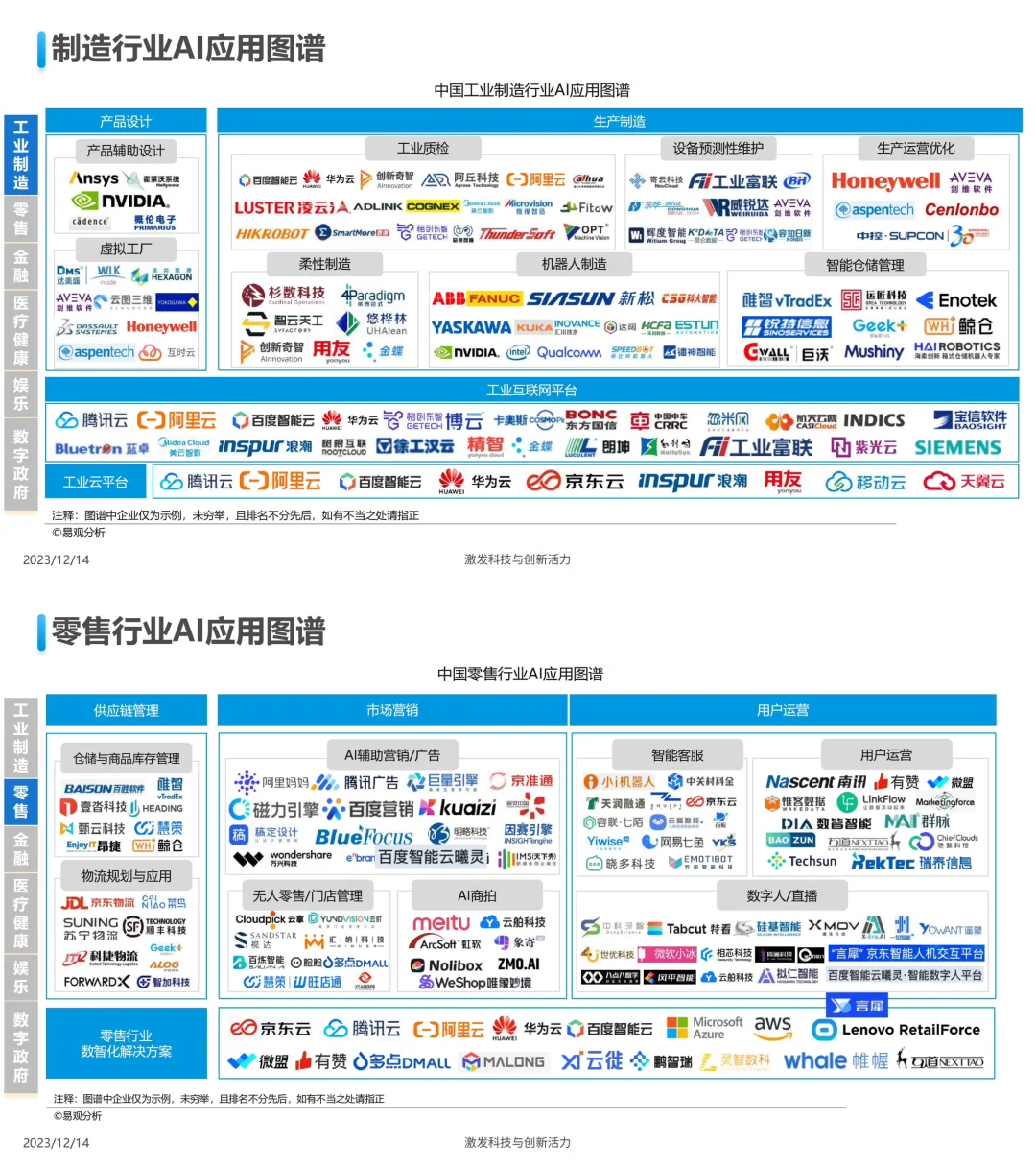?份报告展望2024AI行业:应用大年,未来已来