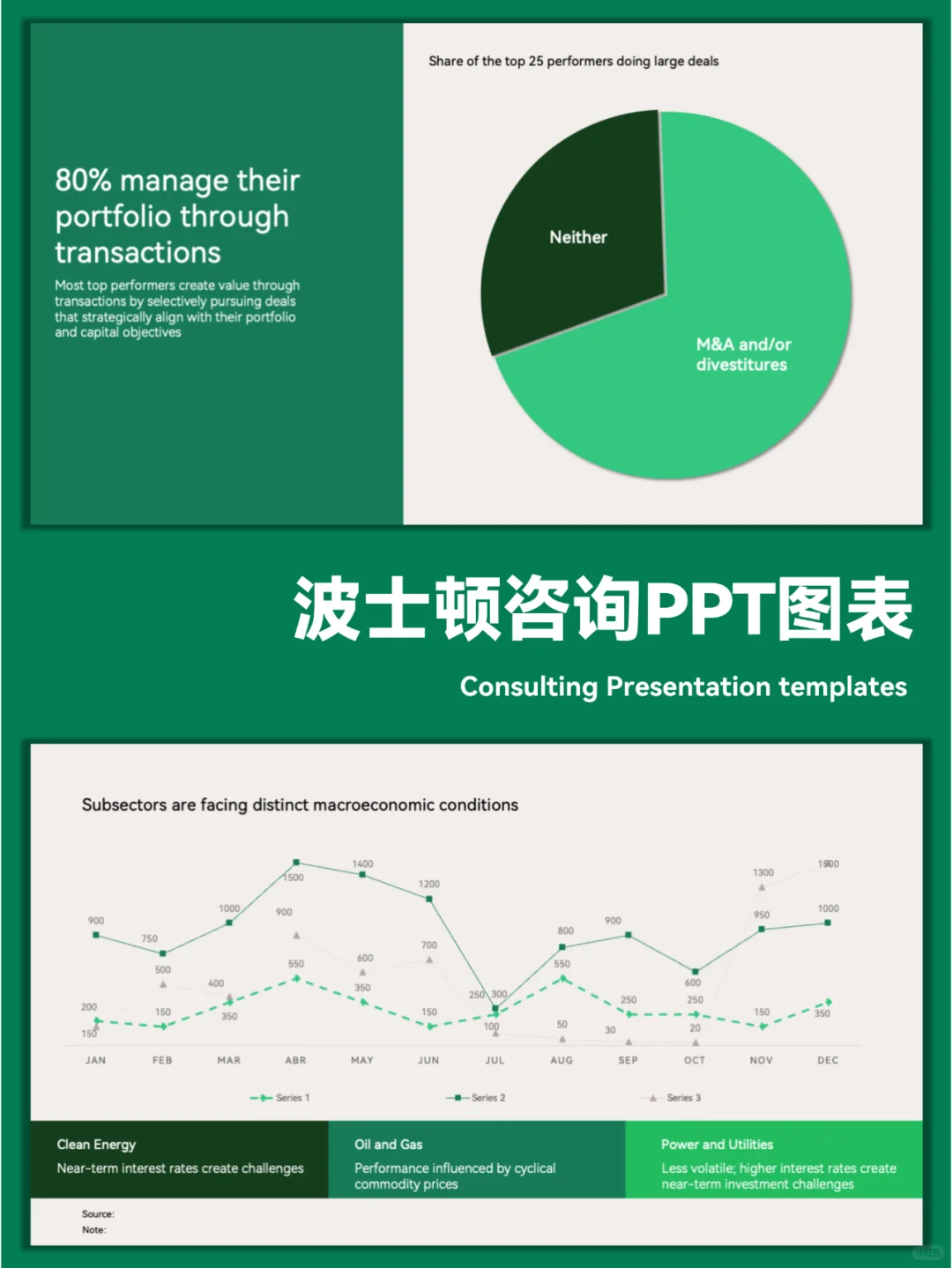 BCG:如何构建有效的解决方案
