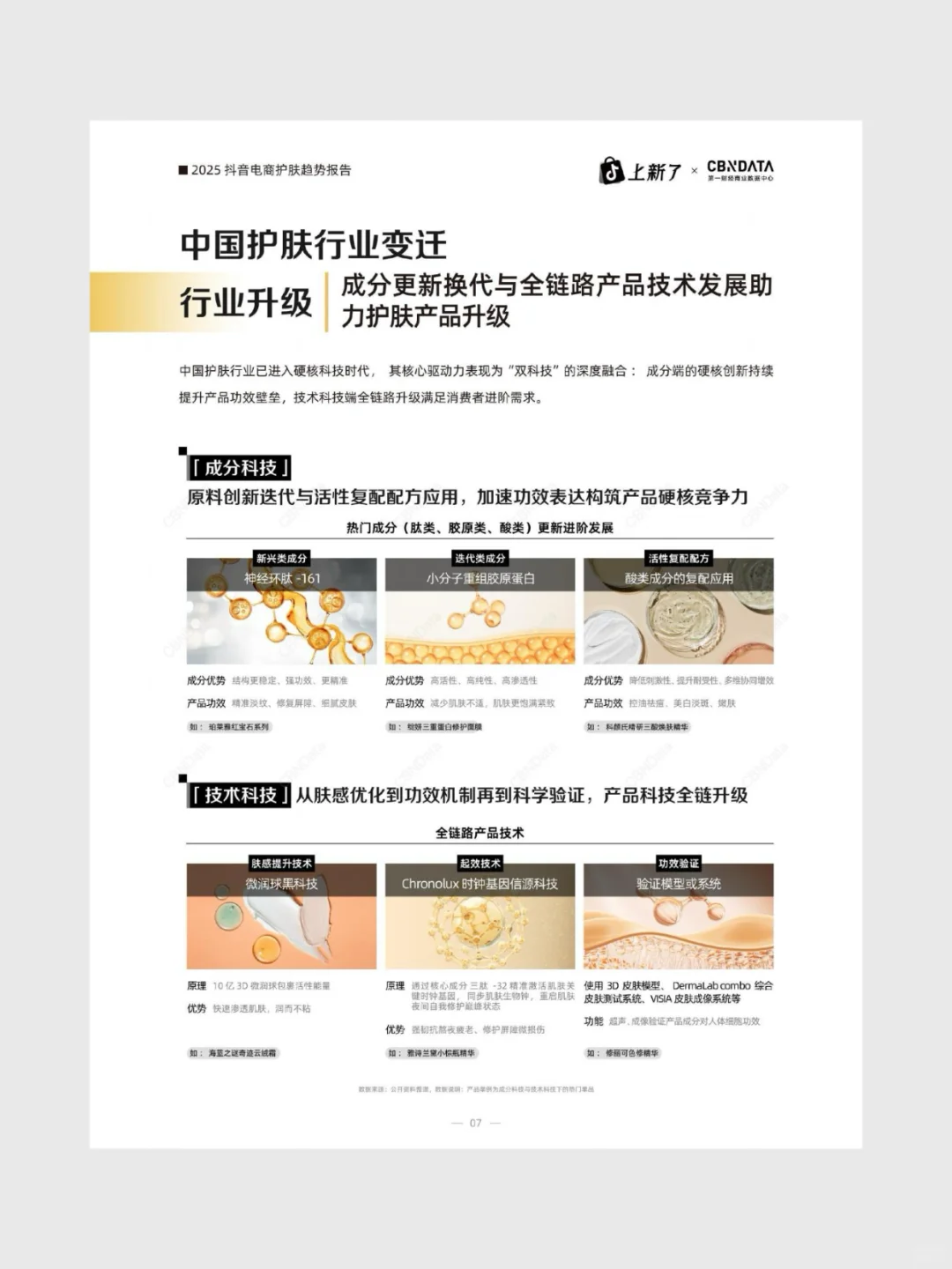 2025抖音电商护肤趋势白皮书