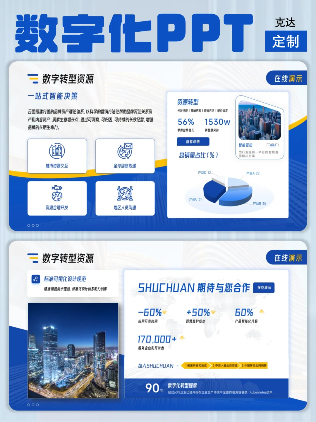 热点?新时代数字化的ppt被领导当众表扬
