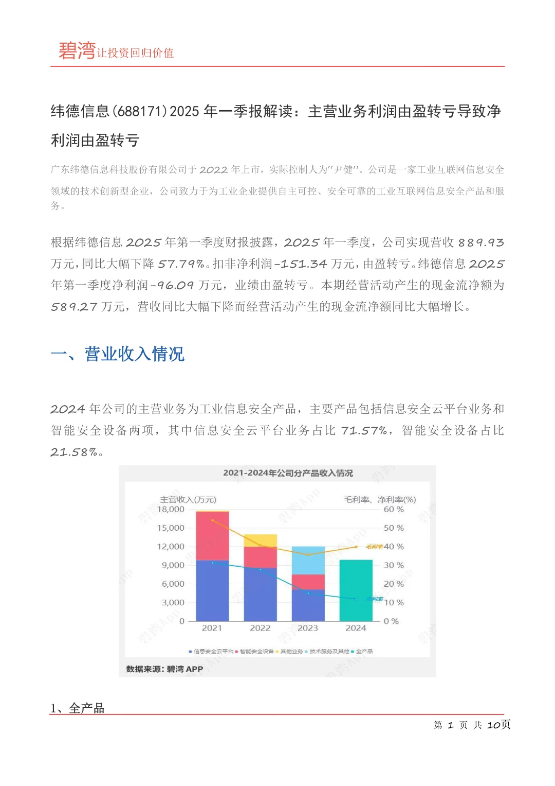 纬德信息(688171)2025年一季报解读