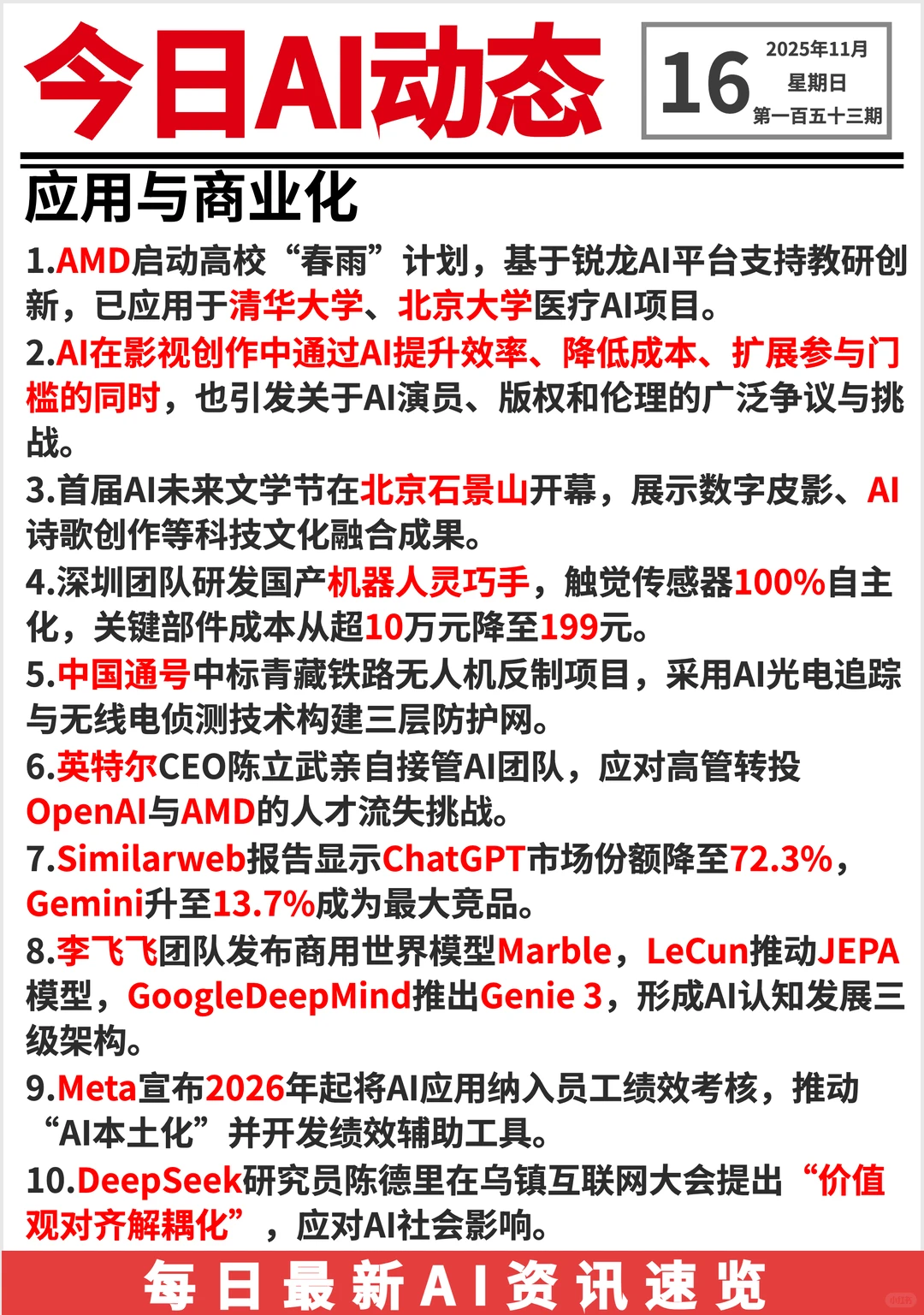 20251116 AI前沿资讯?