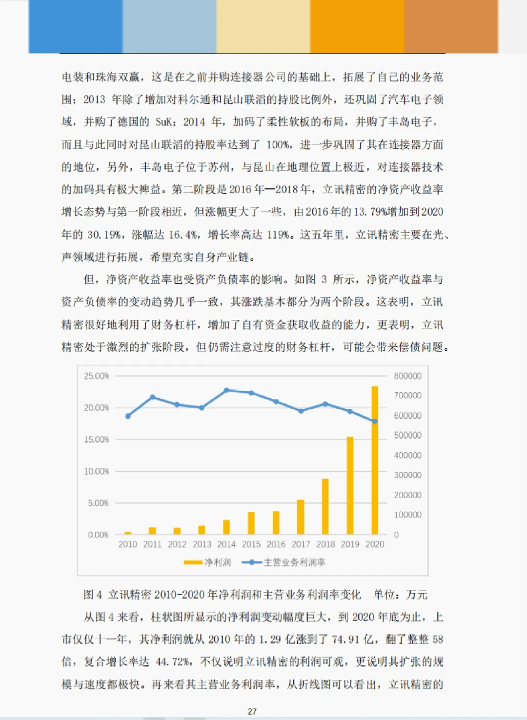 文献131:高质量发展背景下立讯精密并购及其