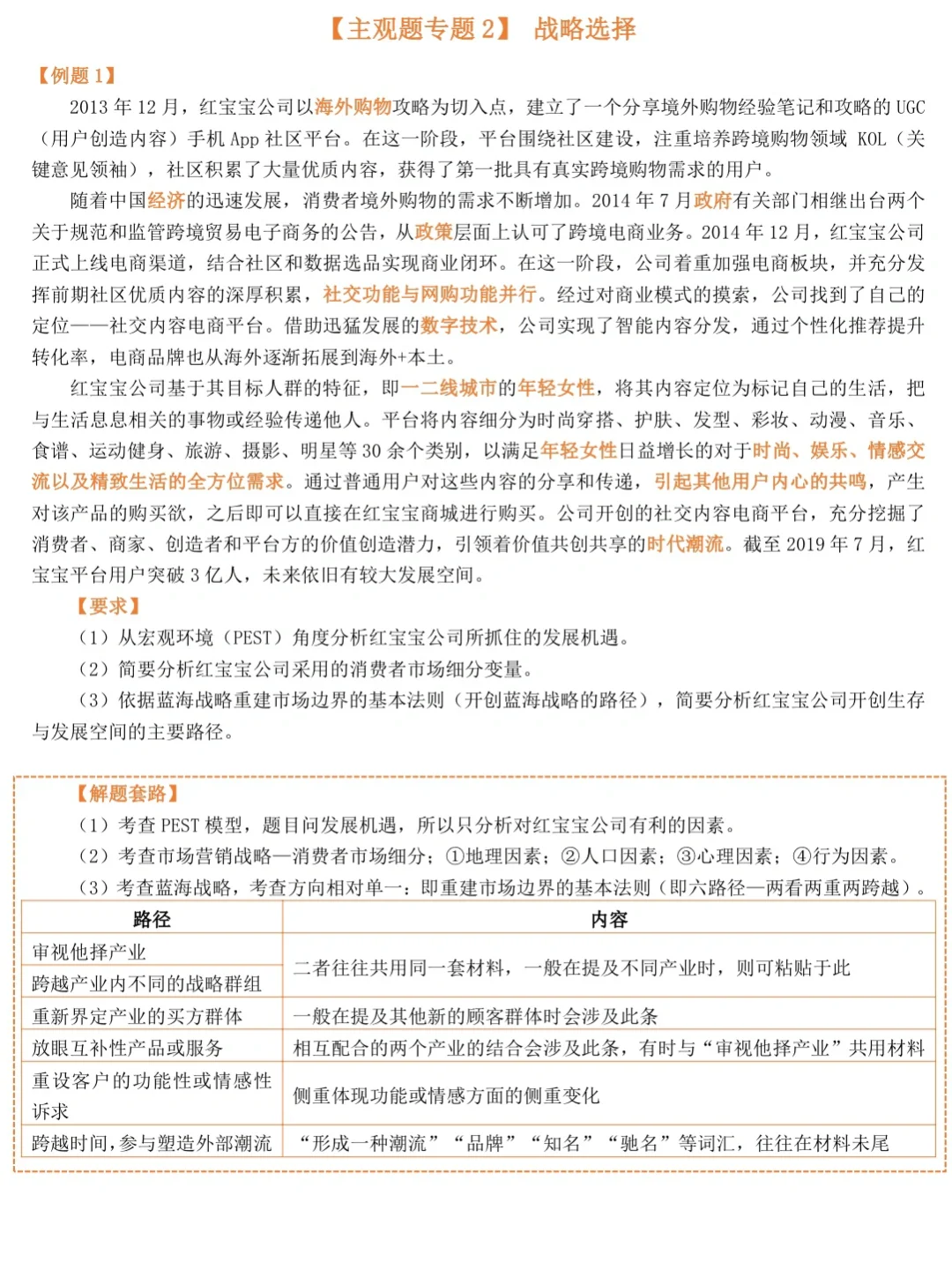 CPA《战略》16道主观题专训(冲刺及格版)