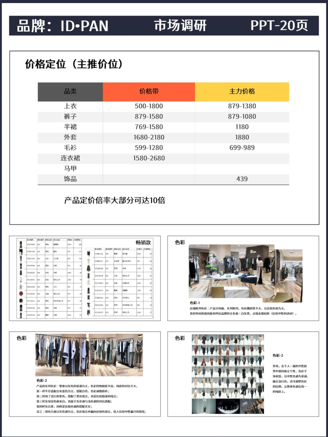 市场调研丨ID·PAN品牌调研