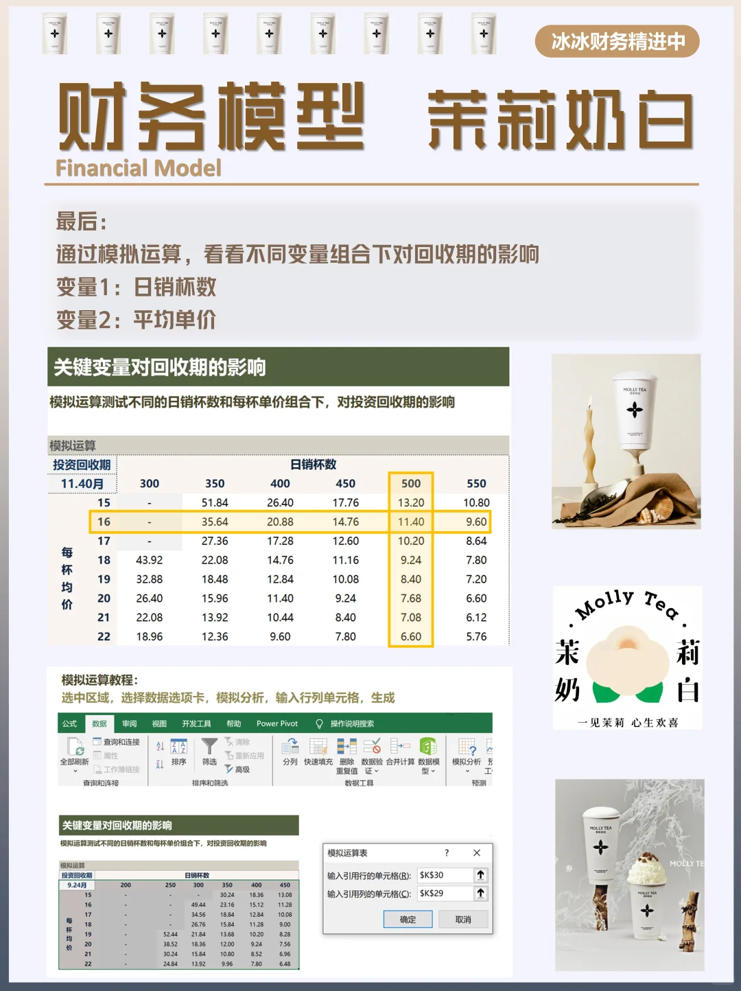 茉莉奶白财务模型|财务分析Excel