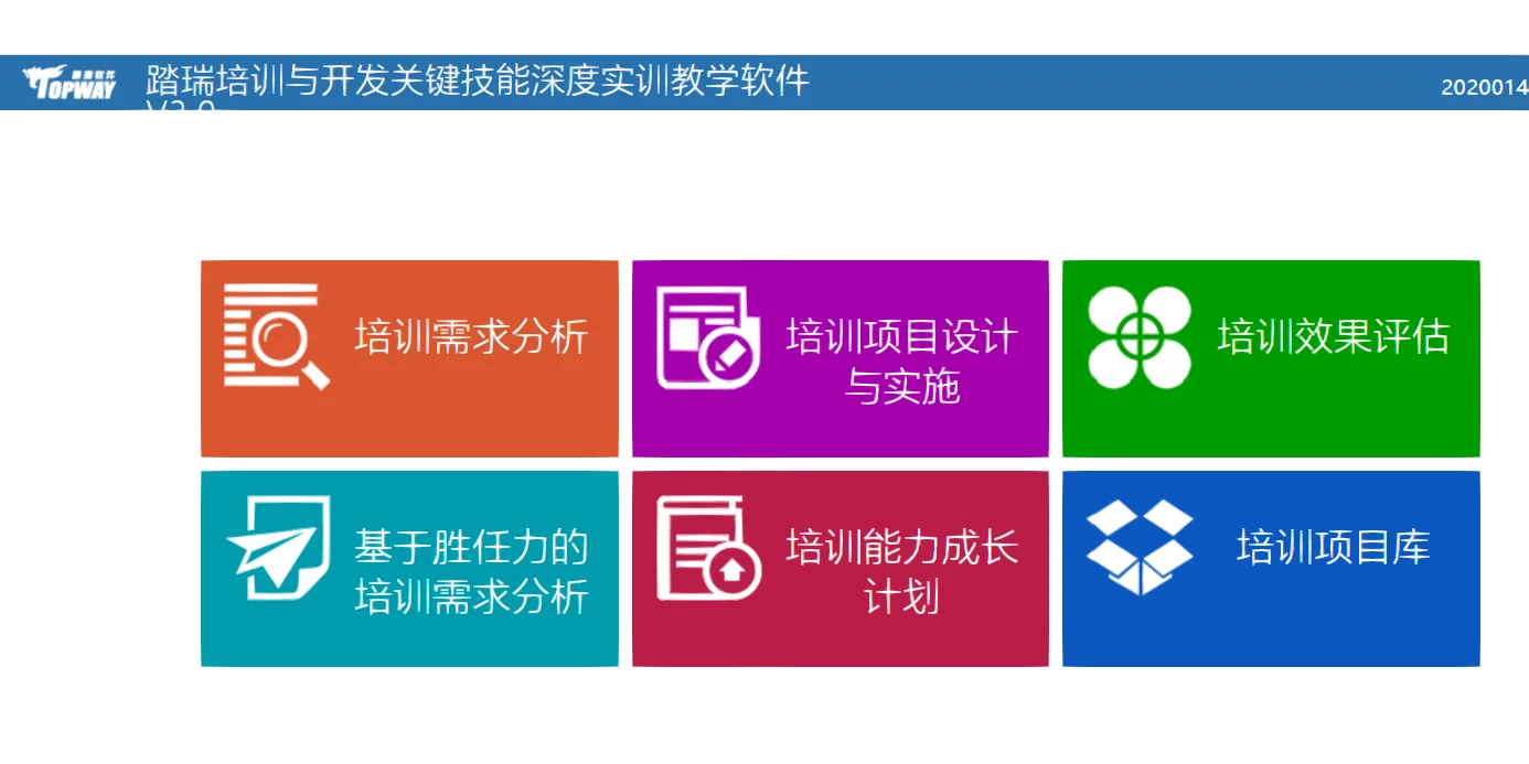 踏瑞培训与开发实训答案全?