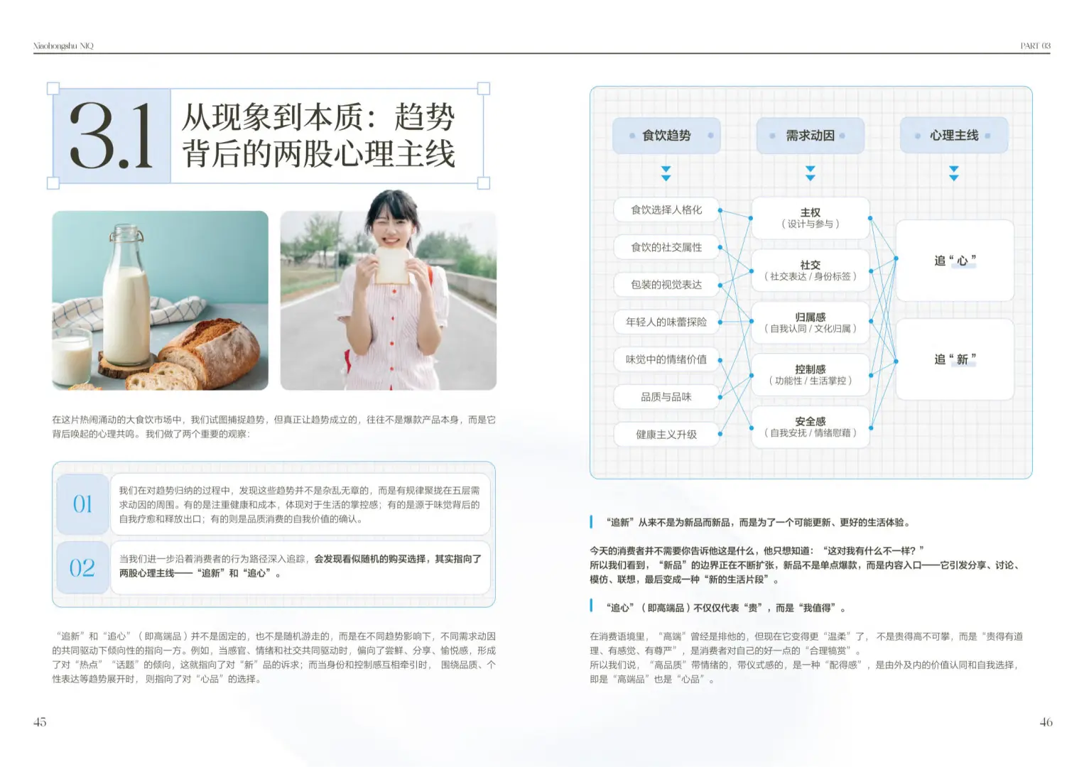 2025大食饮行业消费及决策研究白皮书