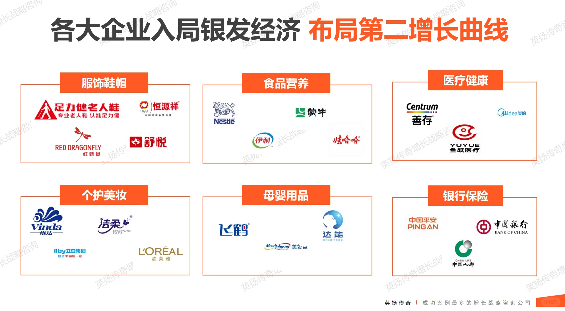 2025年银发族市场洞察报告 银发经济