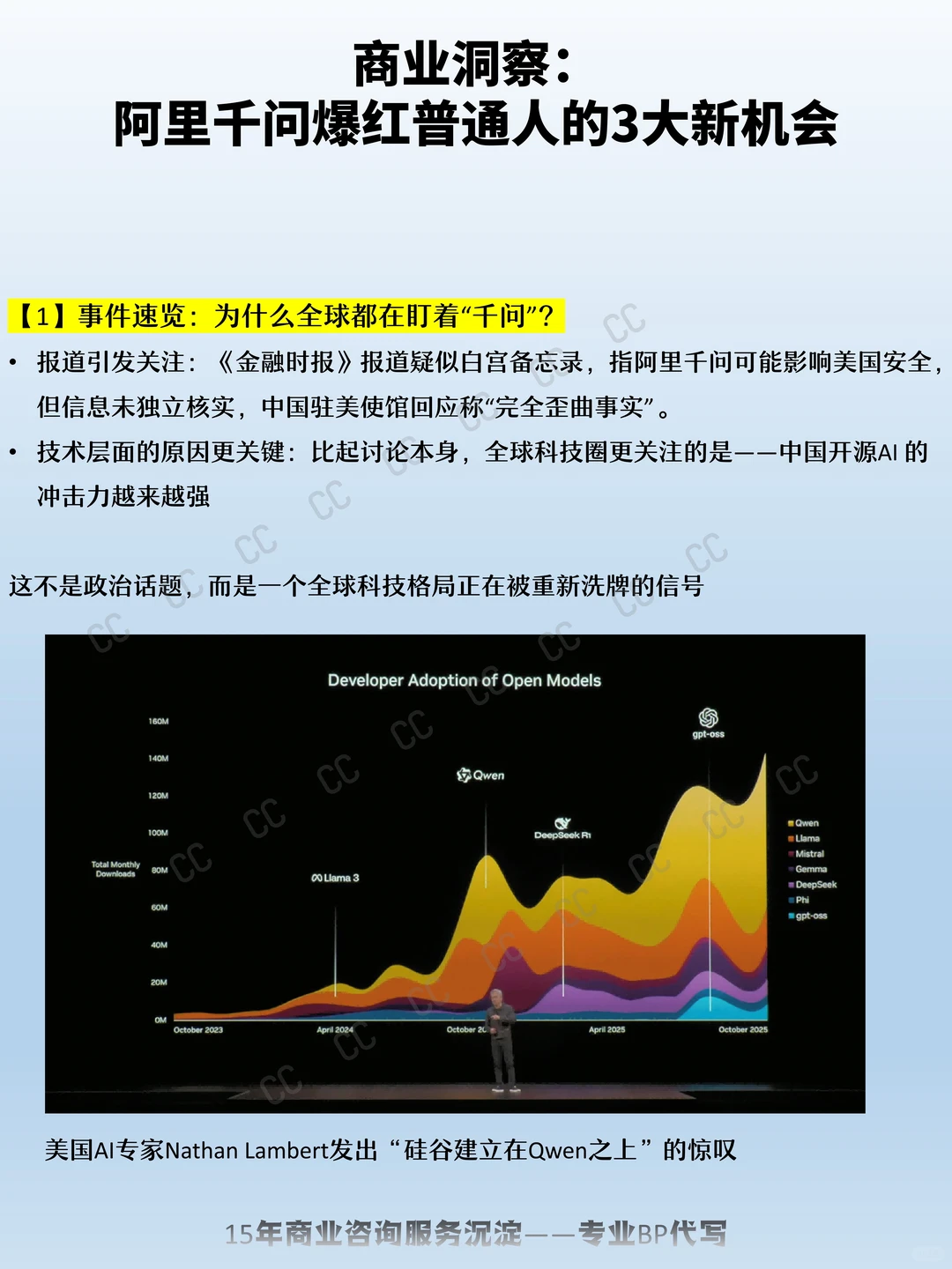 商业洞察：阿里千问爆红 普通人的3大新机会