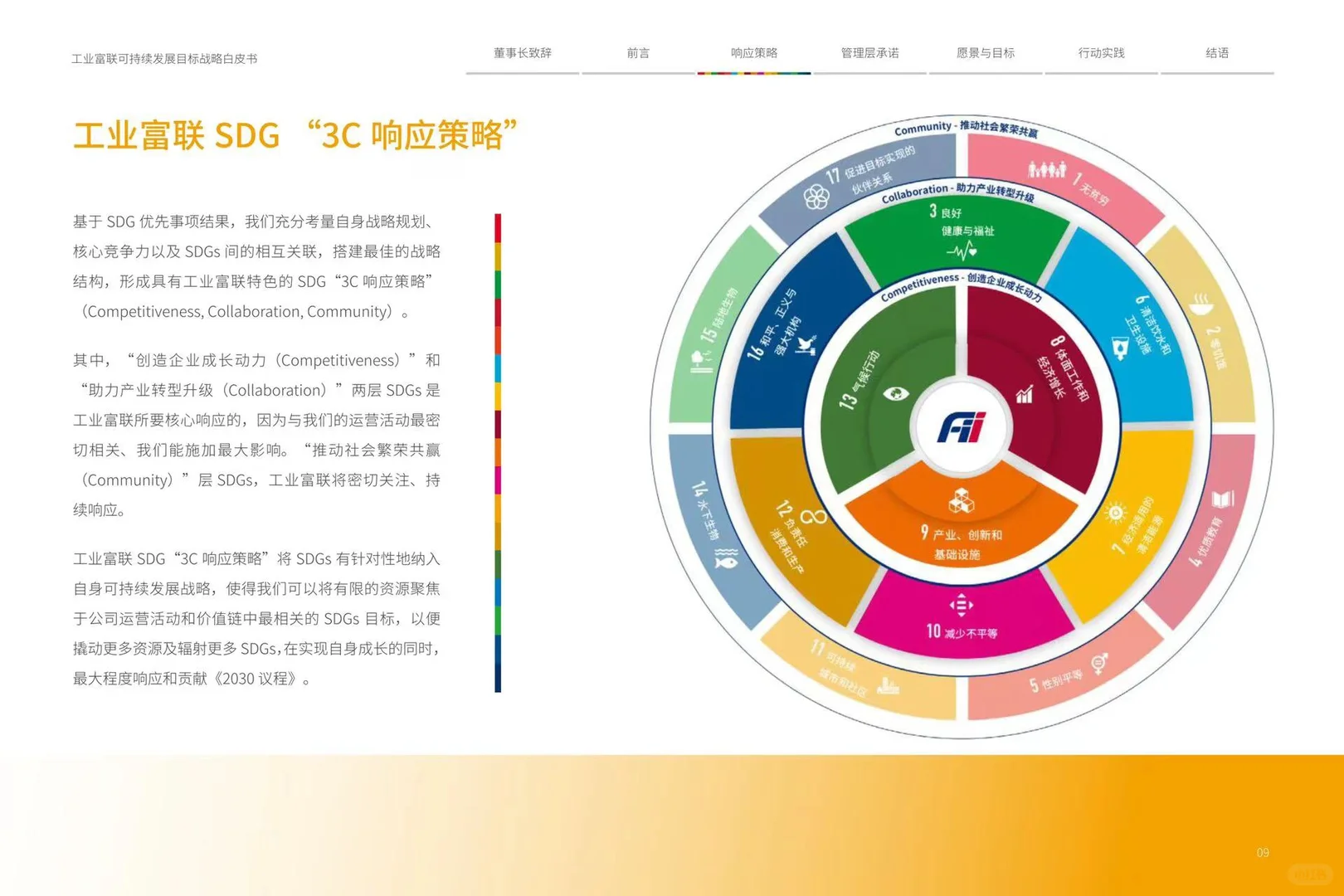 (SDGs)战略白皮书
