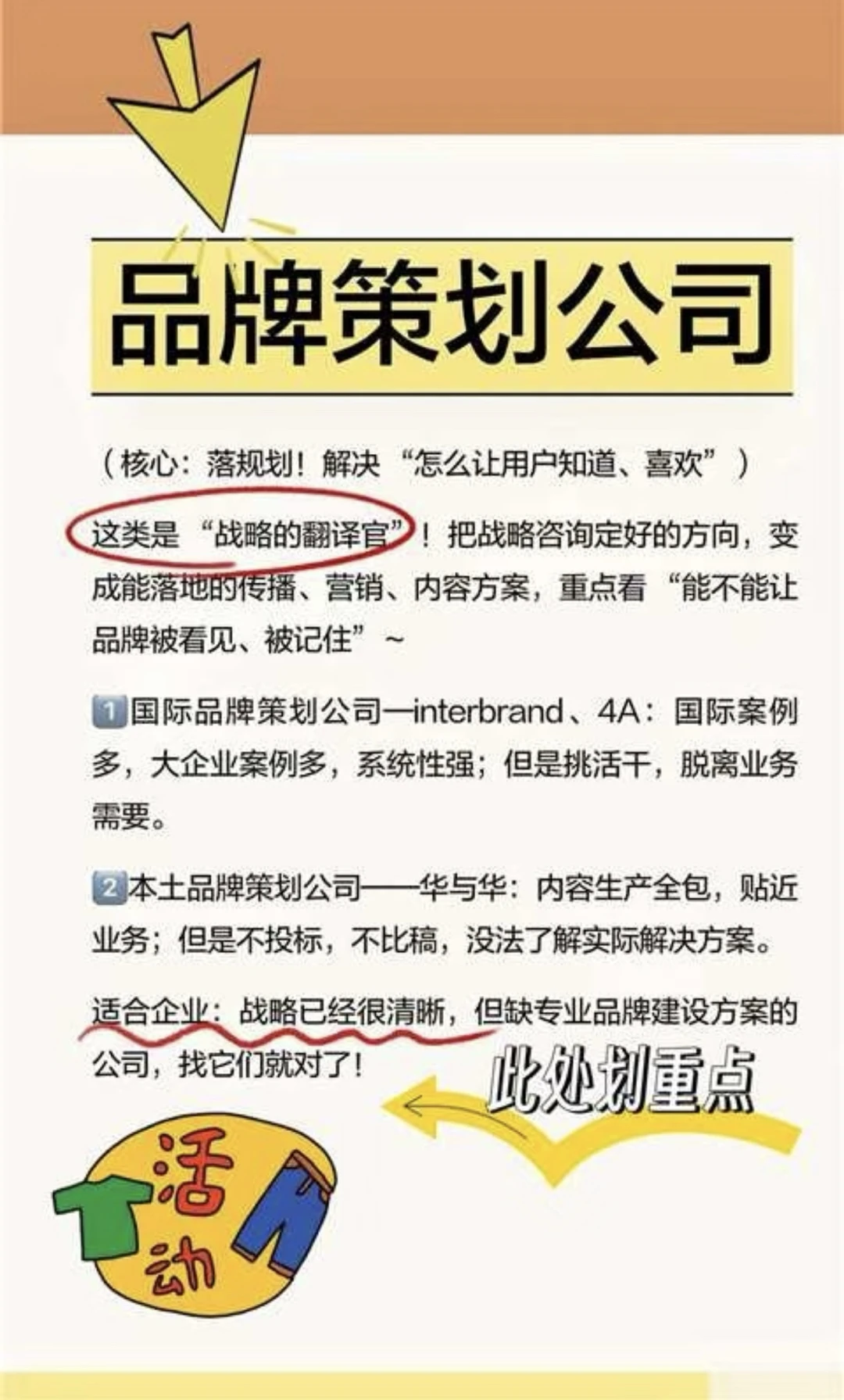 如何选择品牌咨询公司:3类机构对比与避坑