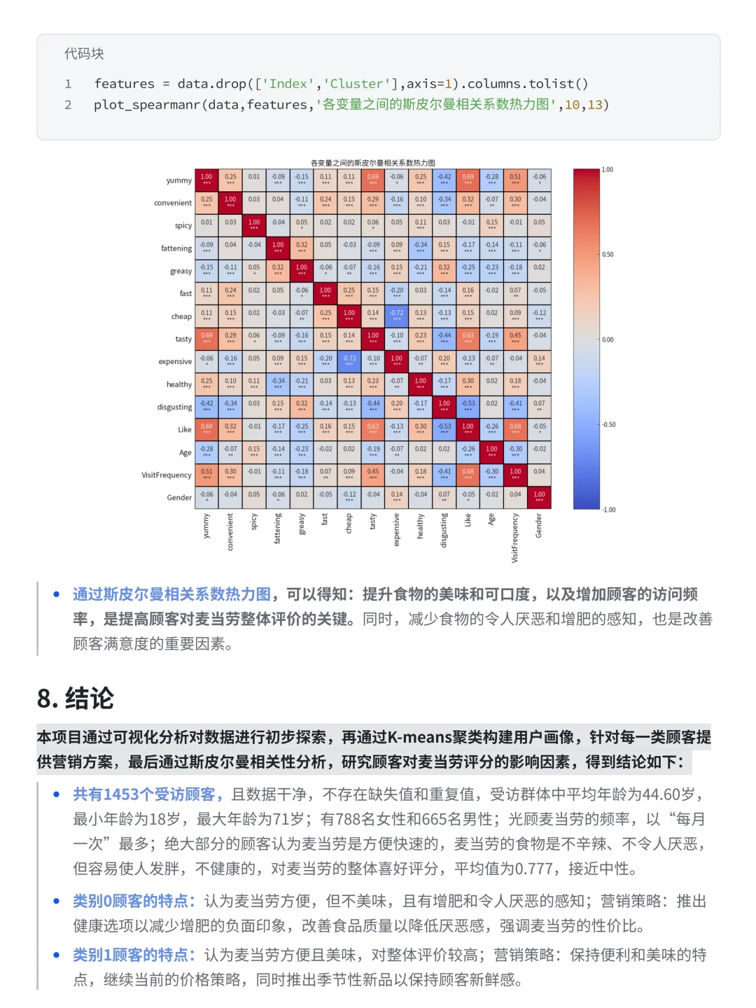 K-Means聚类分析：麦当劳用户满意度分析