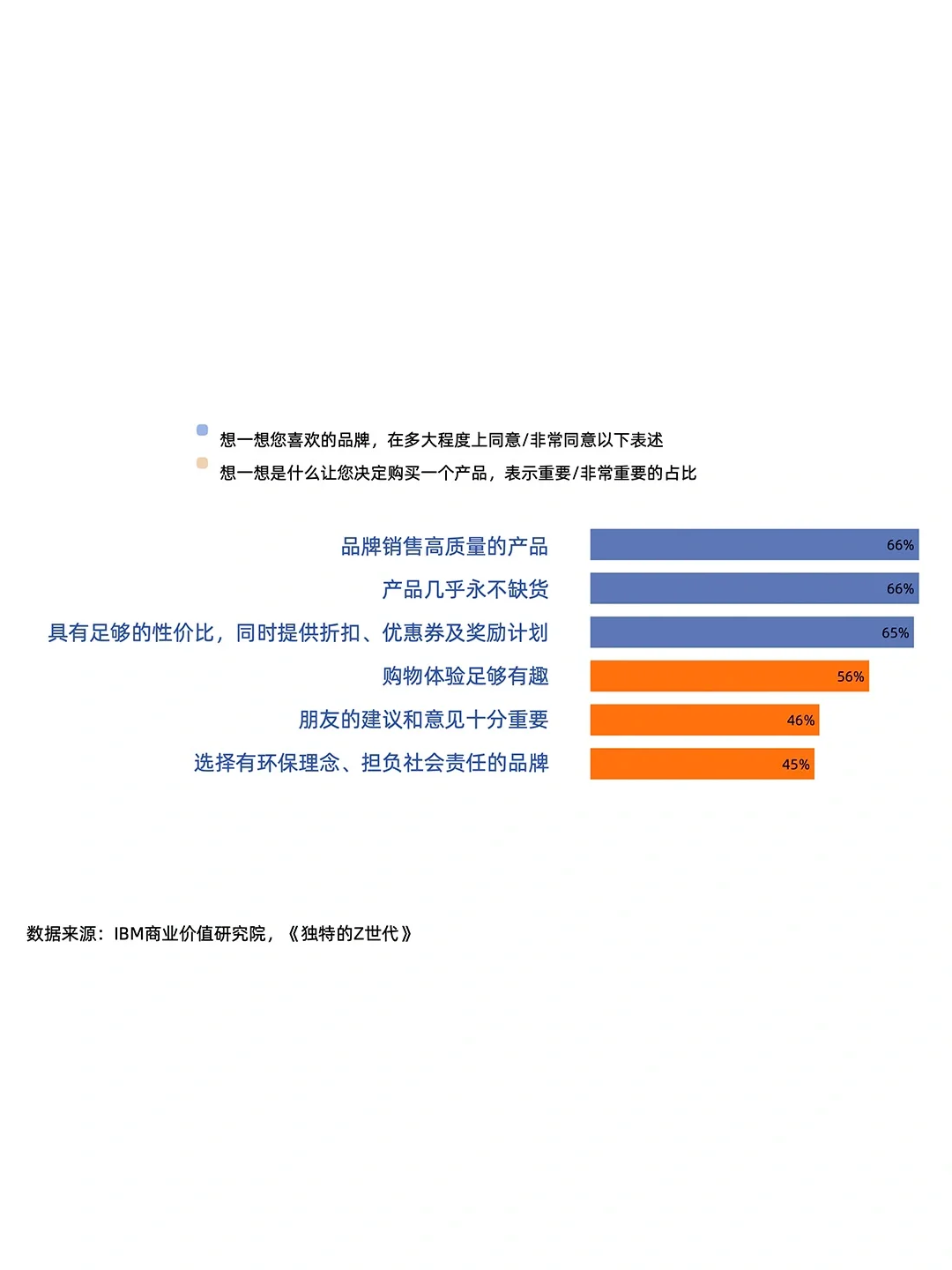 2024,茶行业趋势数据??♥️