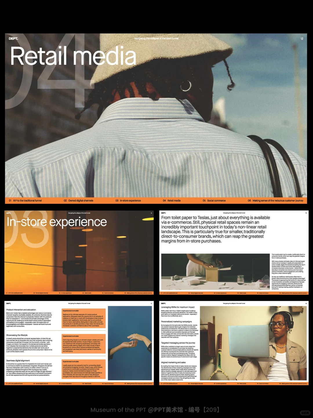 【209】高级感爆棚，属于品牌战略总监的PPT