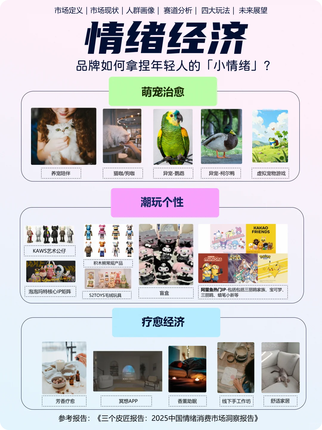 “没福硬享”| 年轻人的精神快充都在「情绪」里