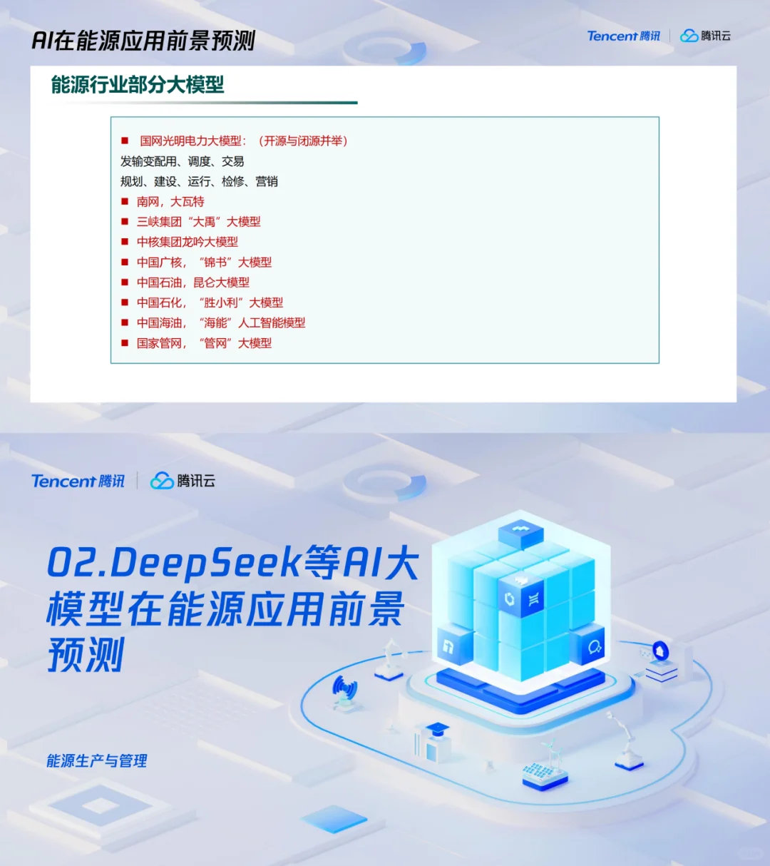 最近爆火的人工智能在能源行业的前景如何?