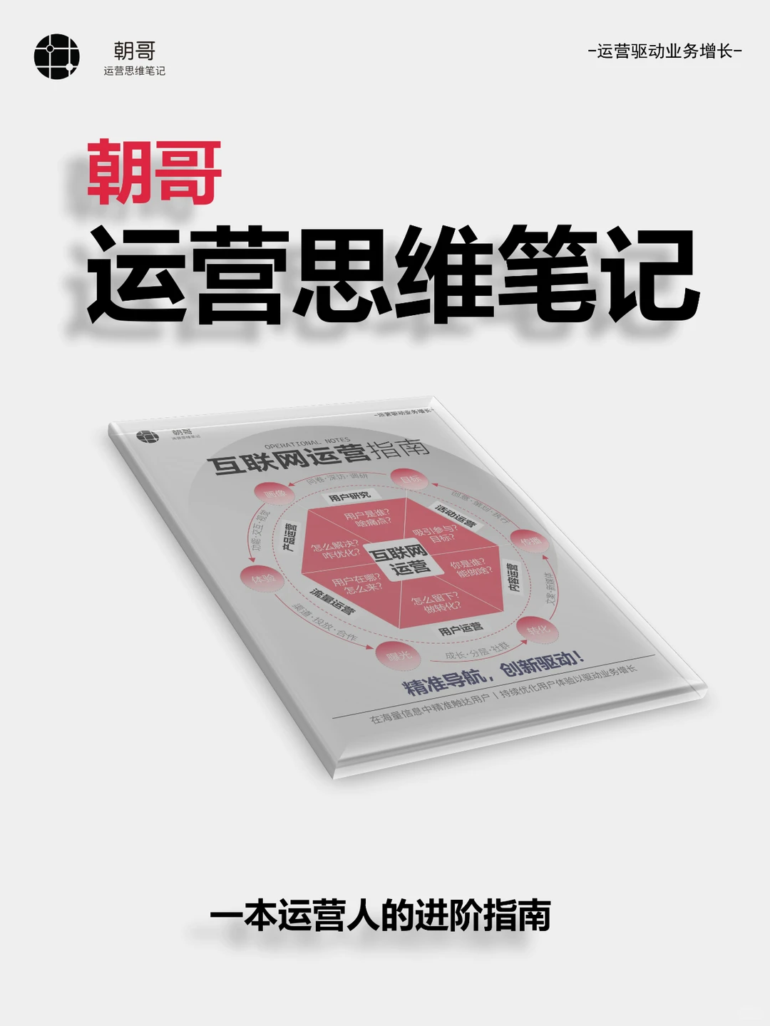 用户增长逻辑丨增长模型