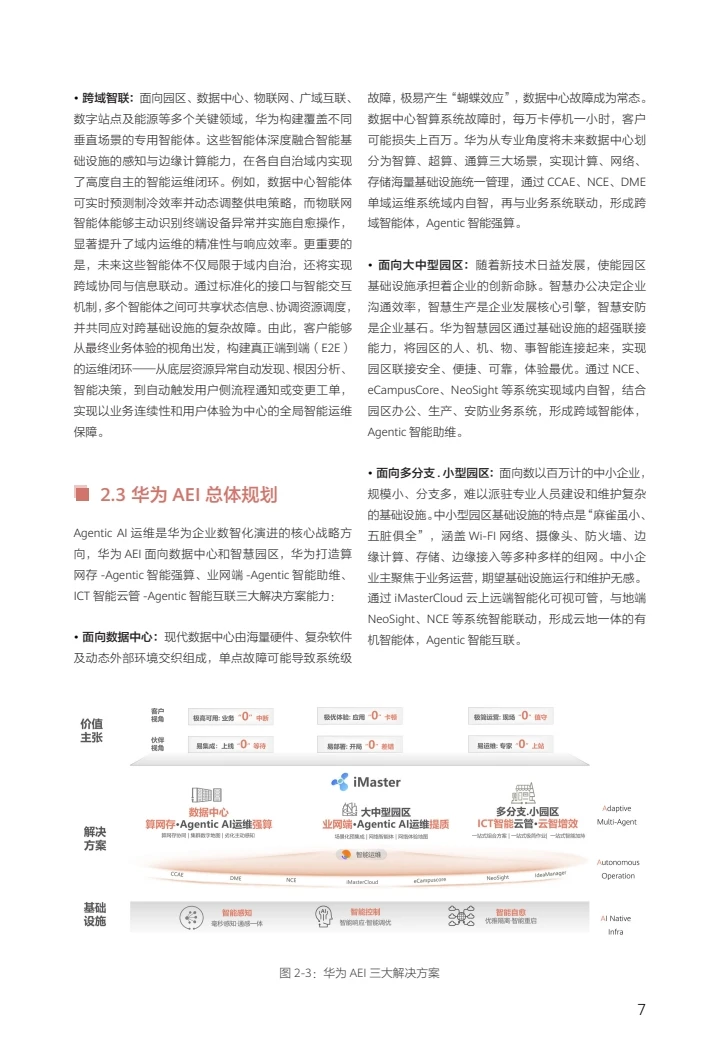 迈向智能世界白皮书2025-智能体@AEI
