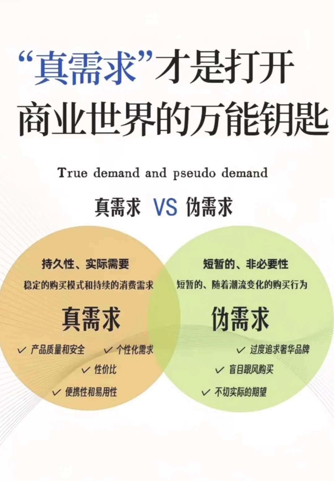 如何了解客户需求