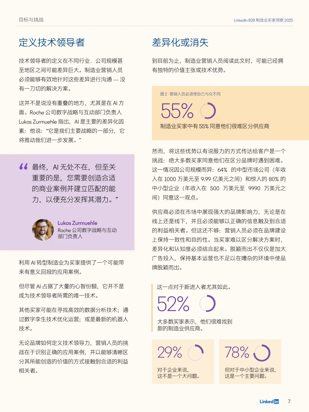 2025年B2B制造业买家洞察报告